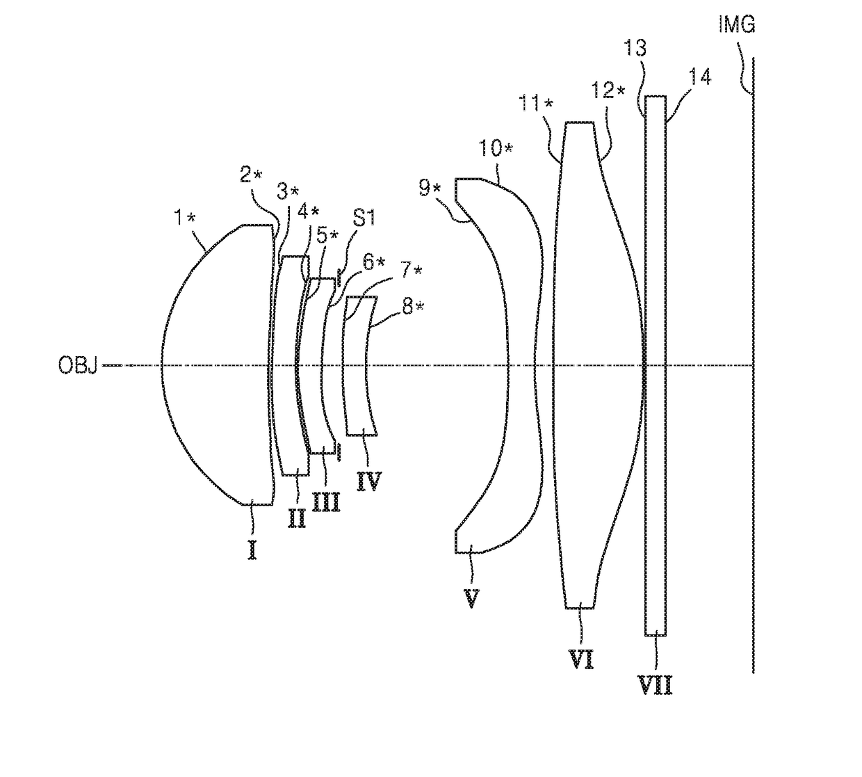 Photographic optical lens system