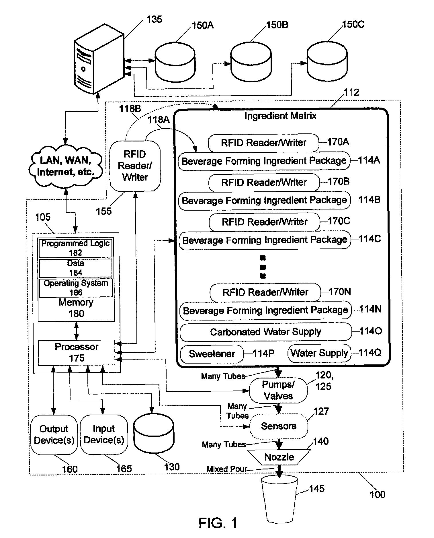 Systems and methods for providing portion control programming in a product forming dispenser