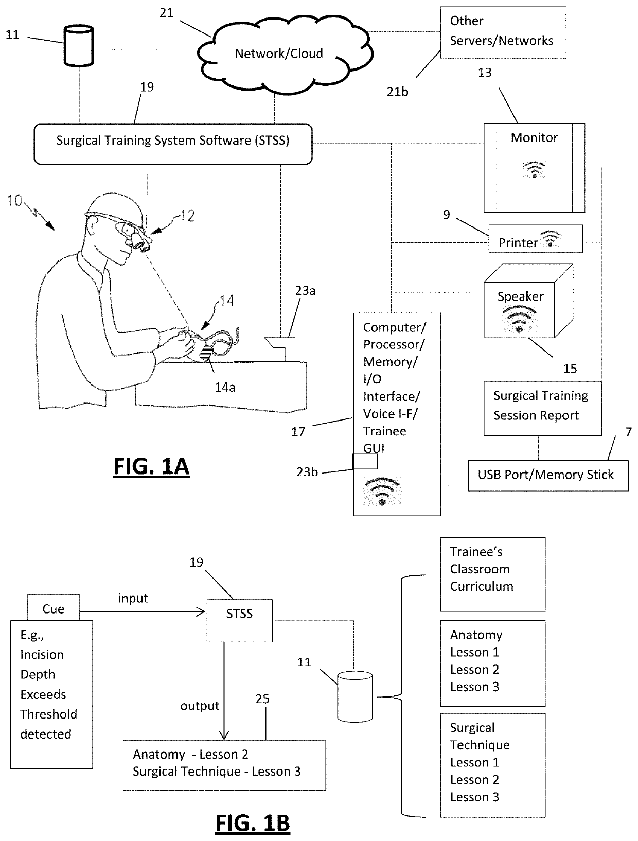 Surgical training apparatus, methods and systems