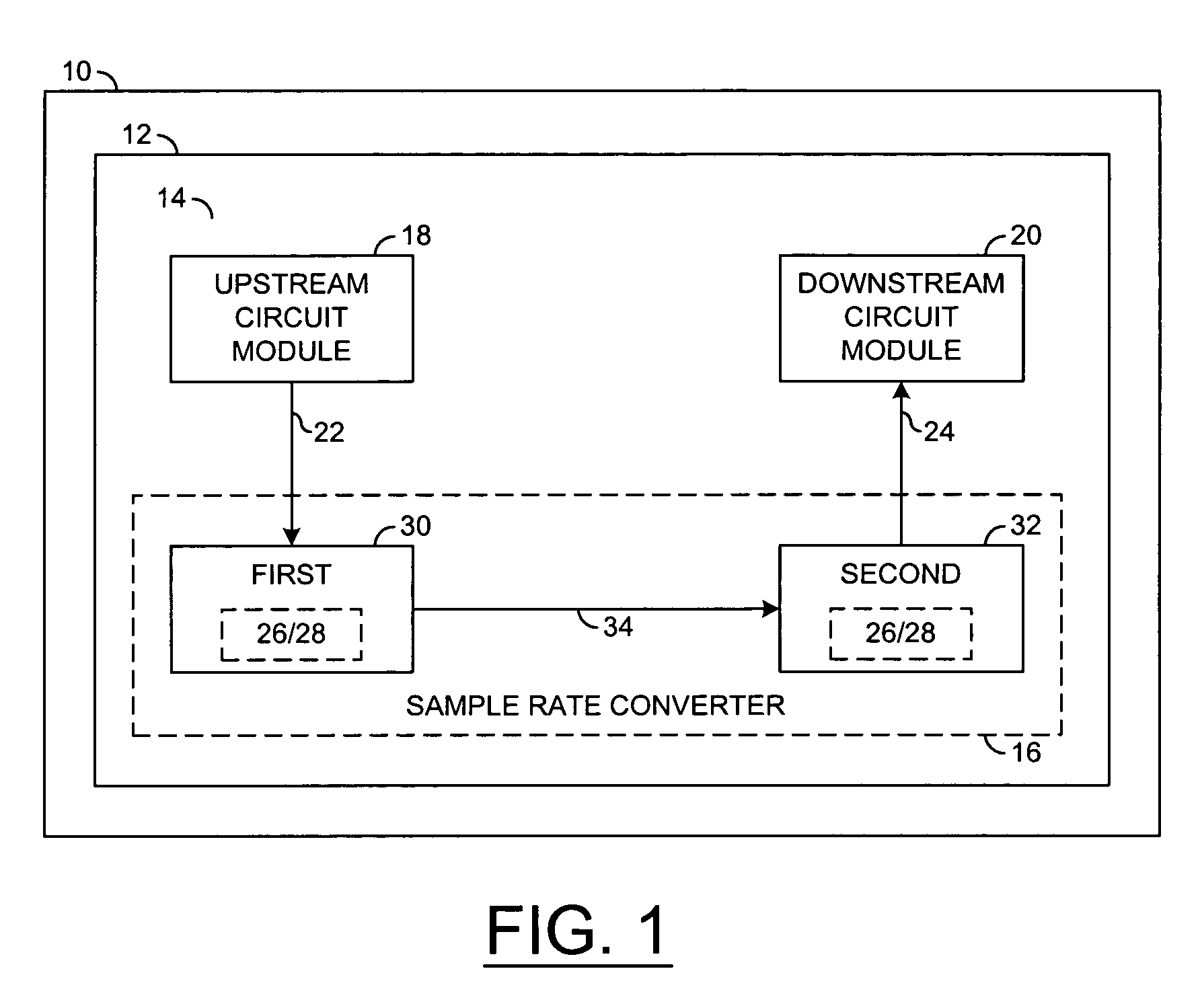 Method and apparatus for digital sample rate conversion