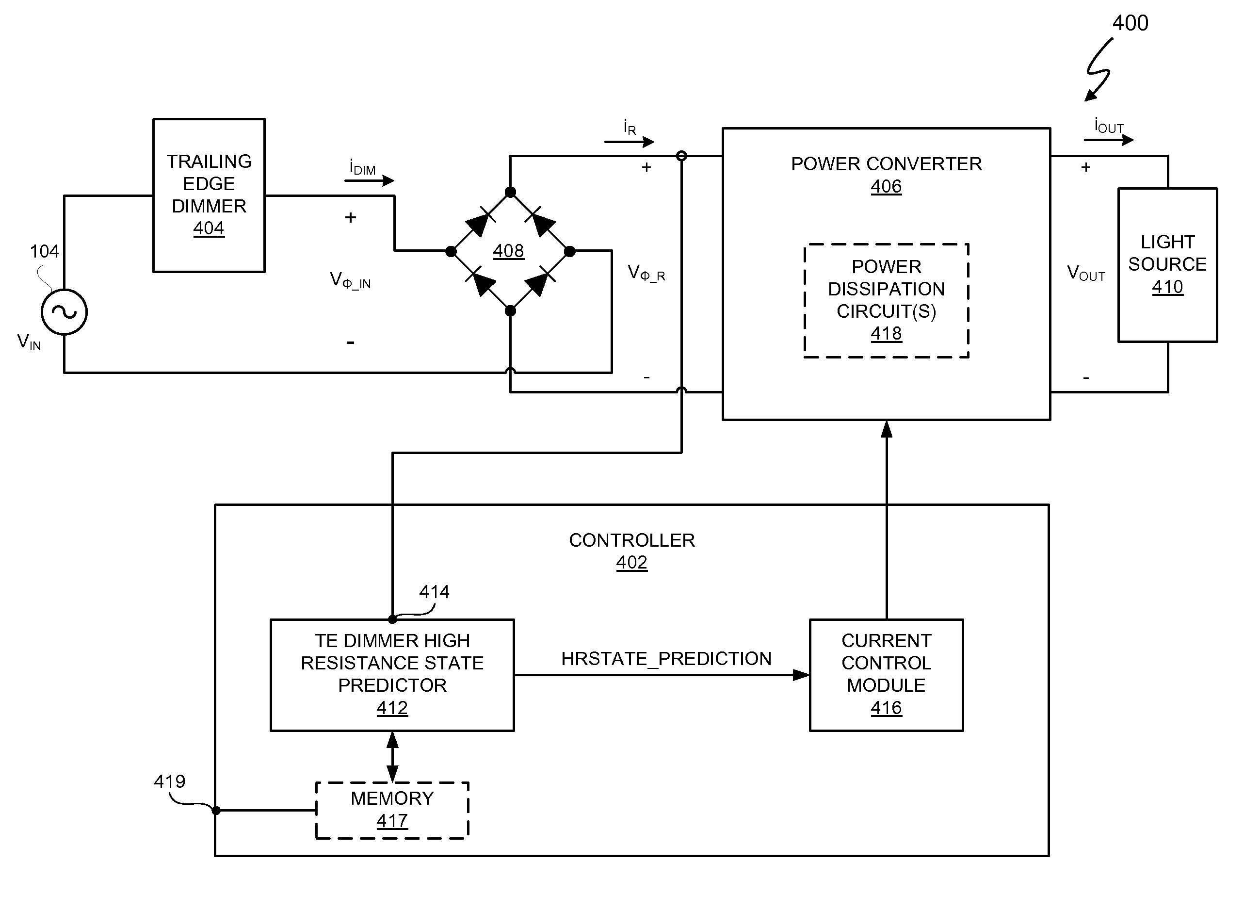 Trailing edge dimmer compatibility with dimmer high resistance prediction