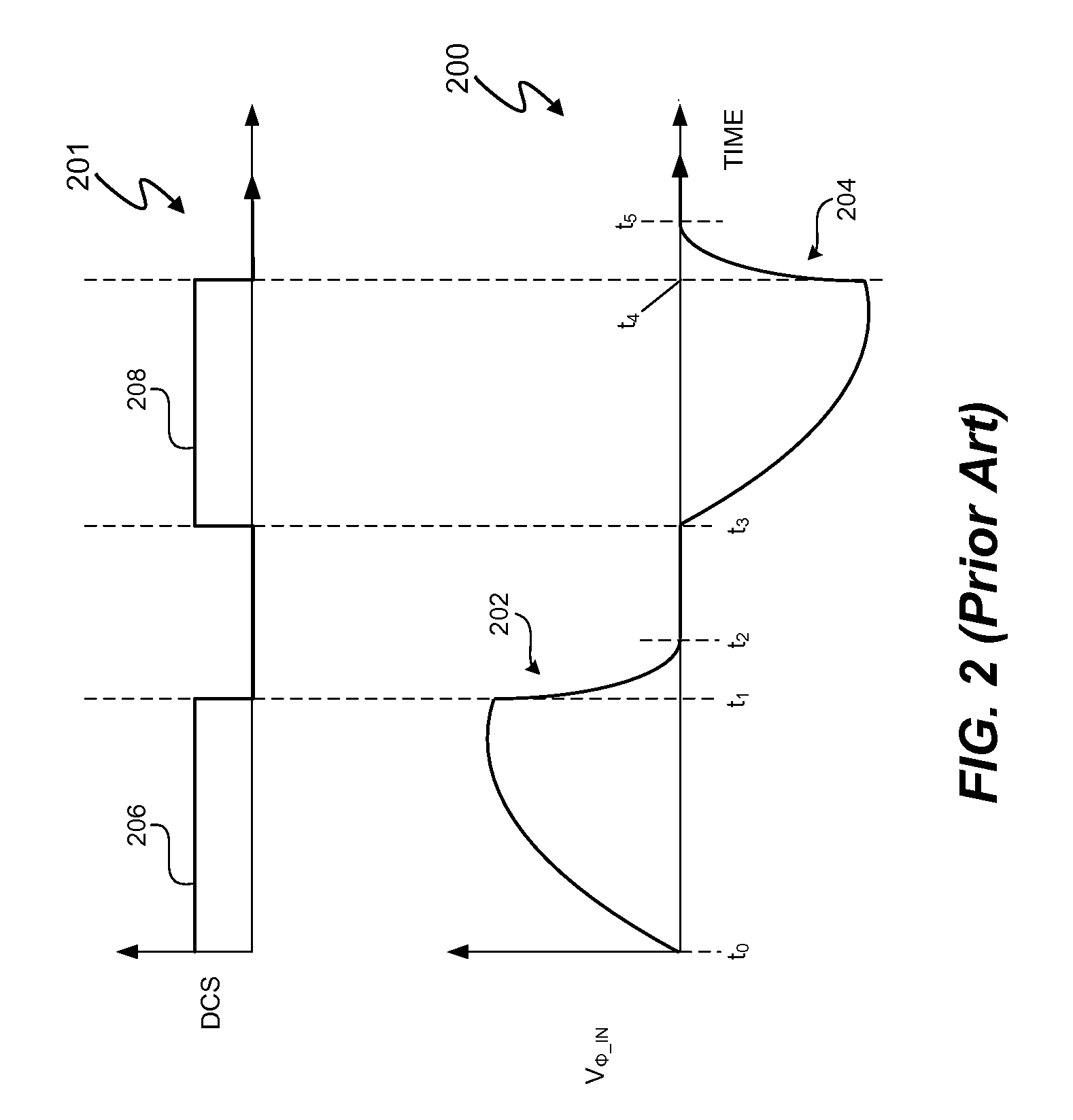 Trailing edge dimmer compatibility with dimmer high resistance prediction