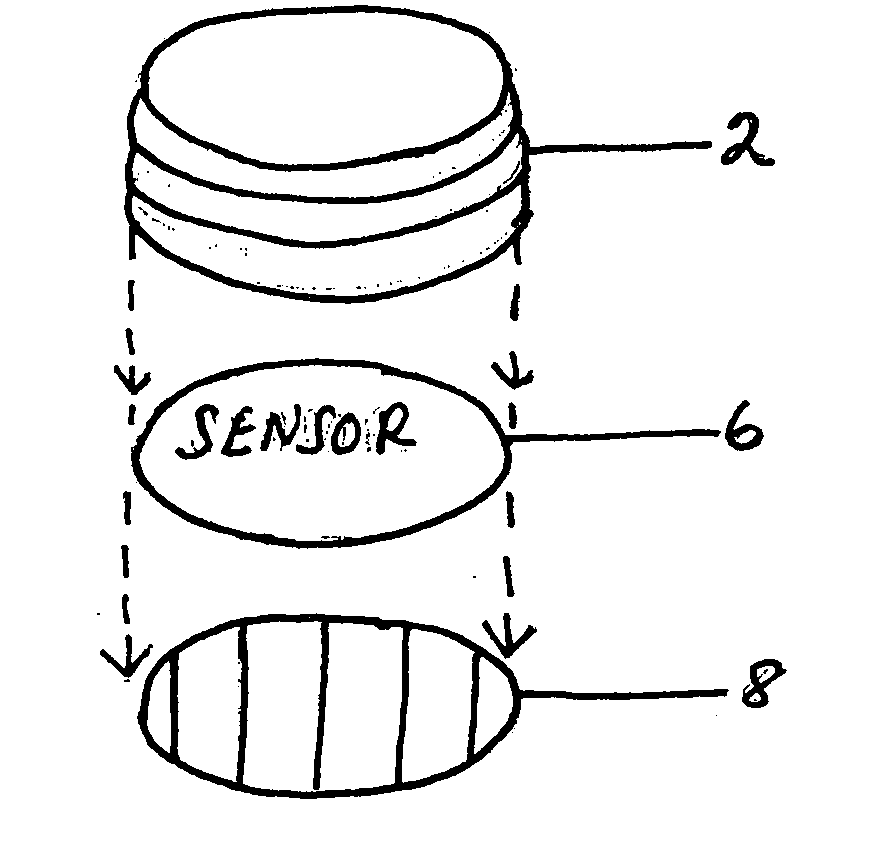 Container cap for assuring quality