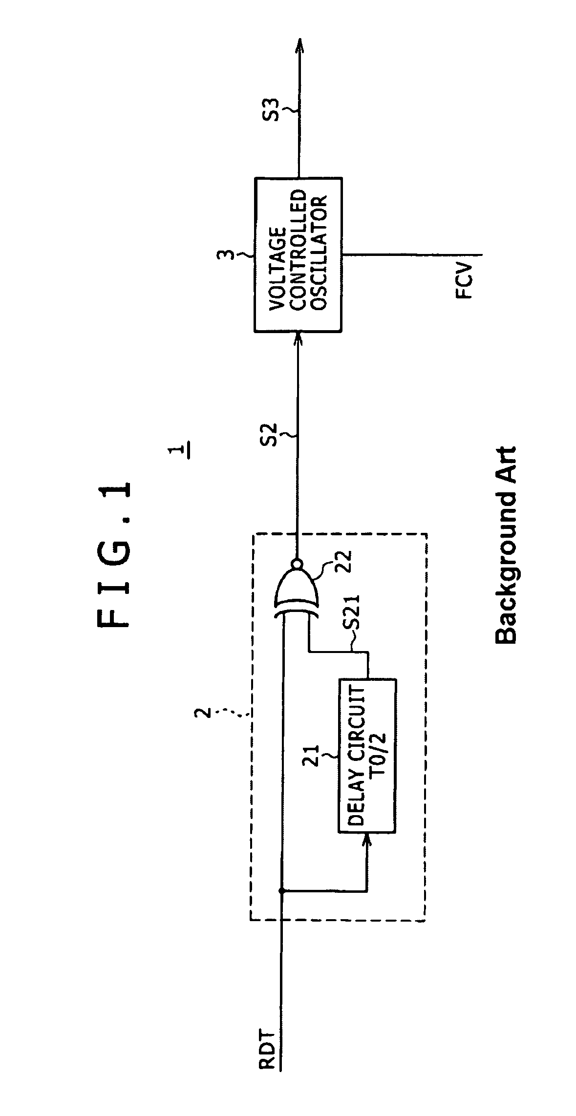 Synchronous oscillator, clock recovery apparatus, clock distribution circuit, and multi-mode injection circuit