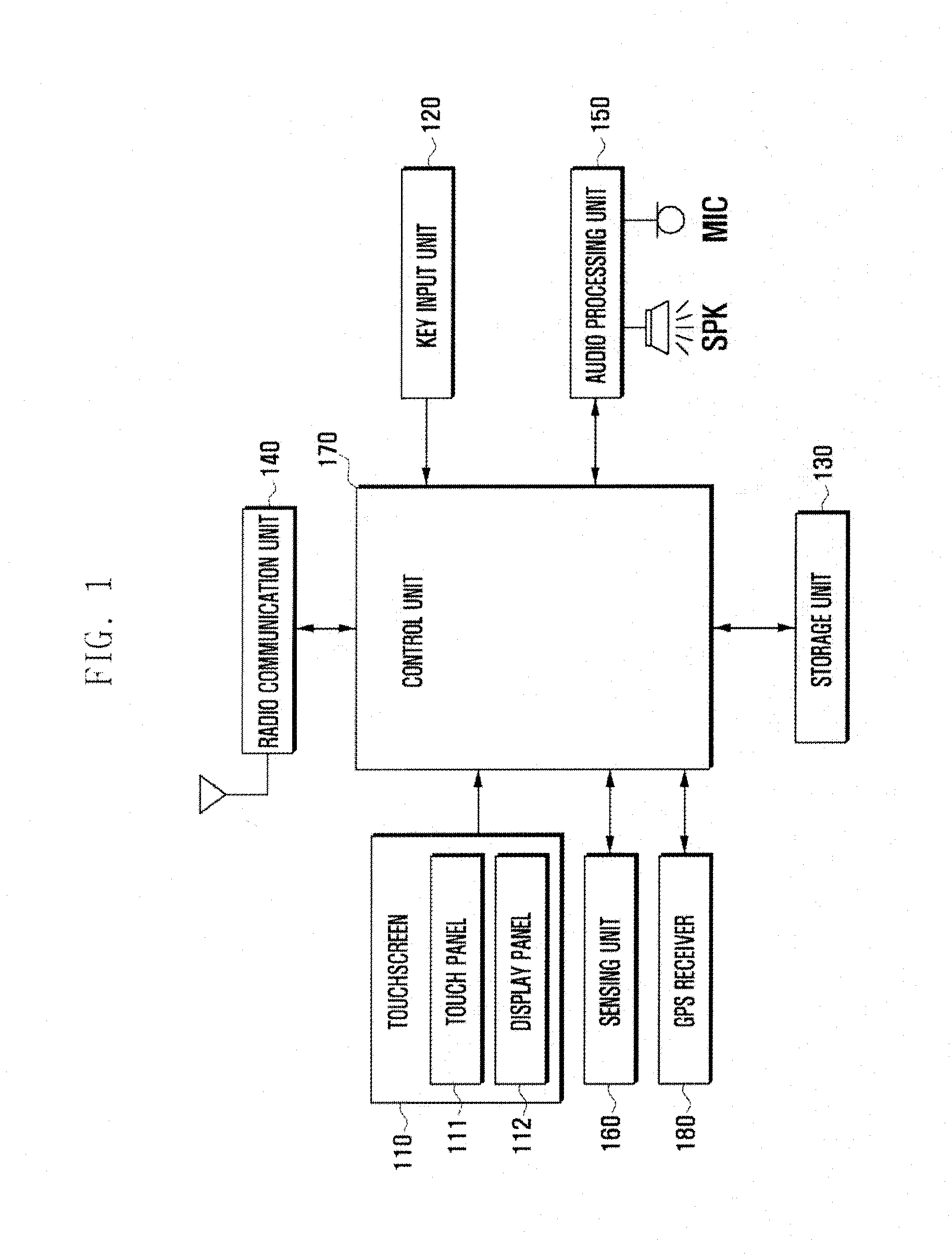 Method and apparatus for recommending texts