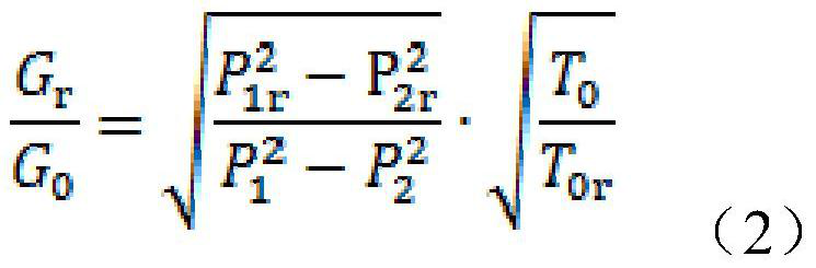 Thermal power plant steam turbine main steam flow measuring method