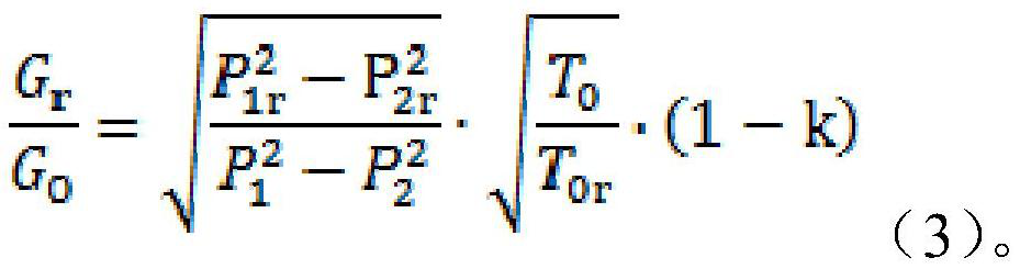 Thermal power plant steam turbine main steam flow measuring method