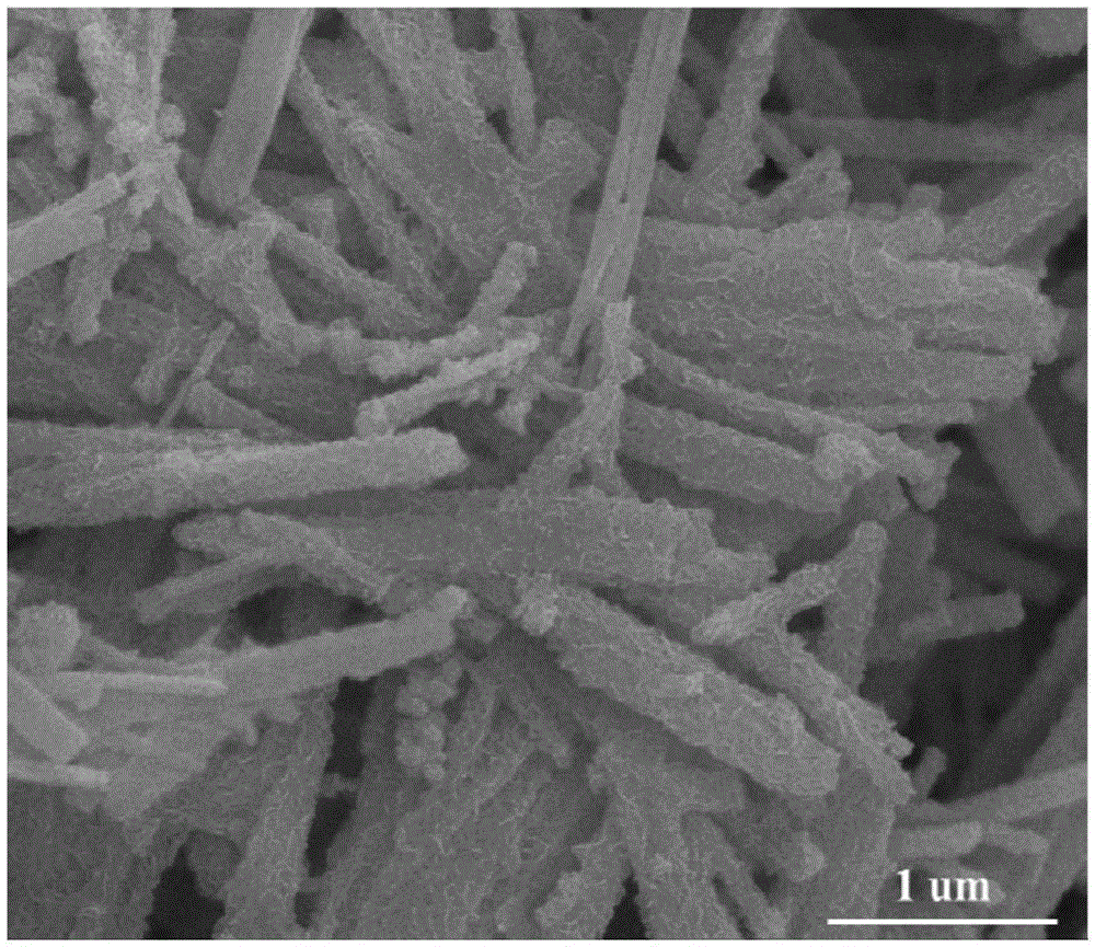 Molybdenum diselenide/titanium dioxide composite material and preparation method and application therefor