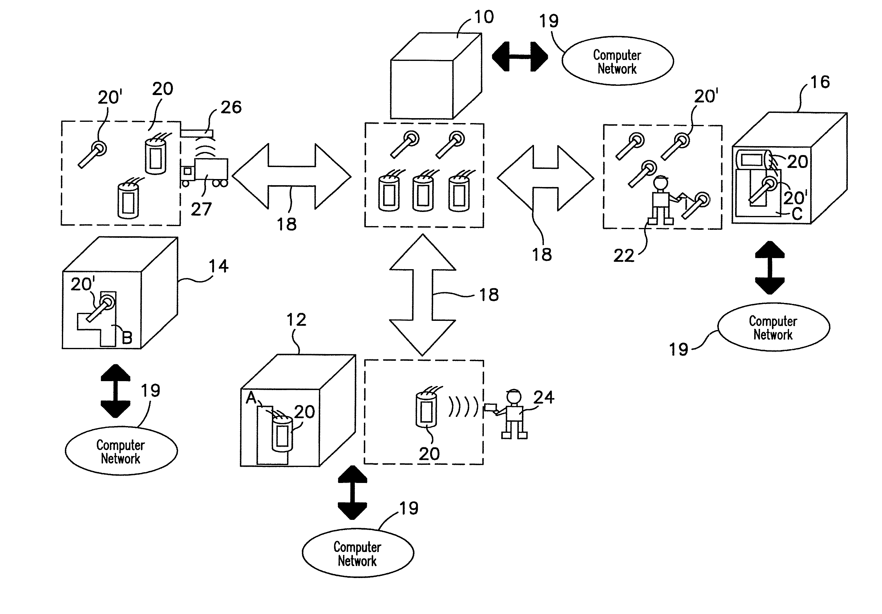 Spare parts inventory management