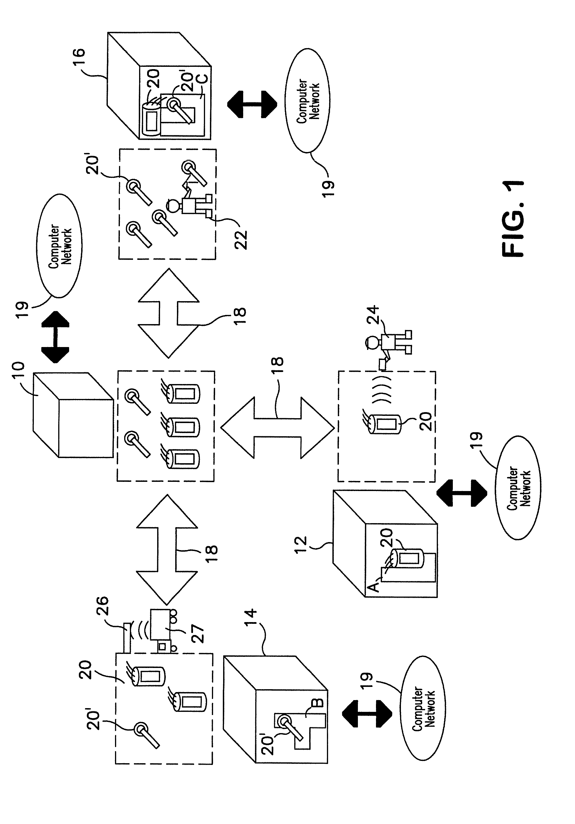 Spare parts inventory management