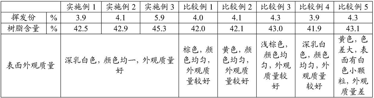 A kind of phenolic glass fiber prepreg with light color and high-quality surface effect and preparation method thereof