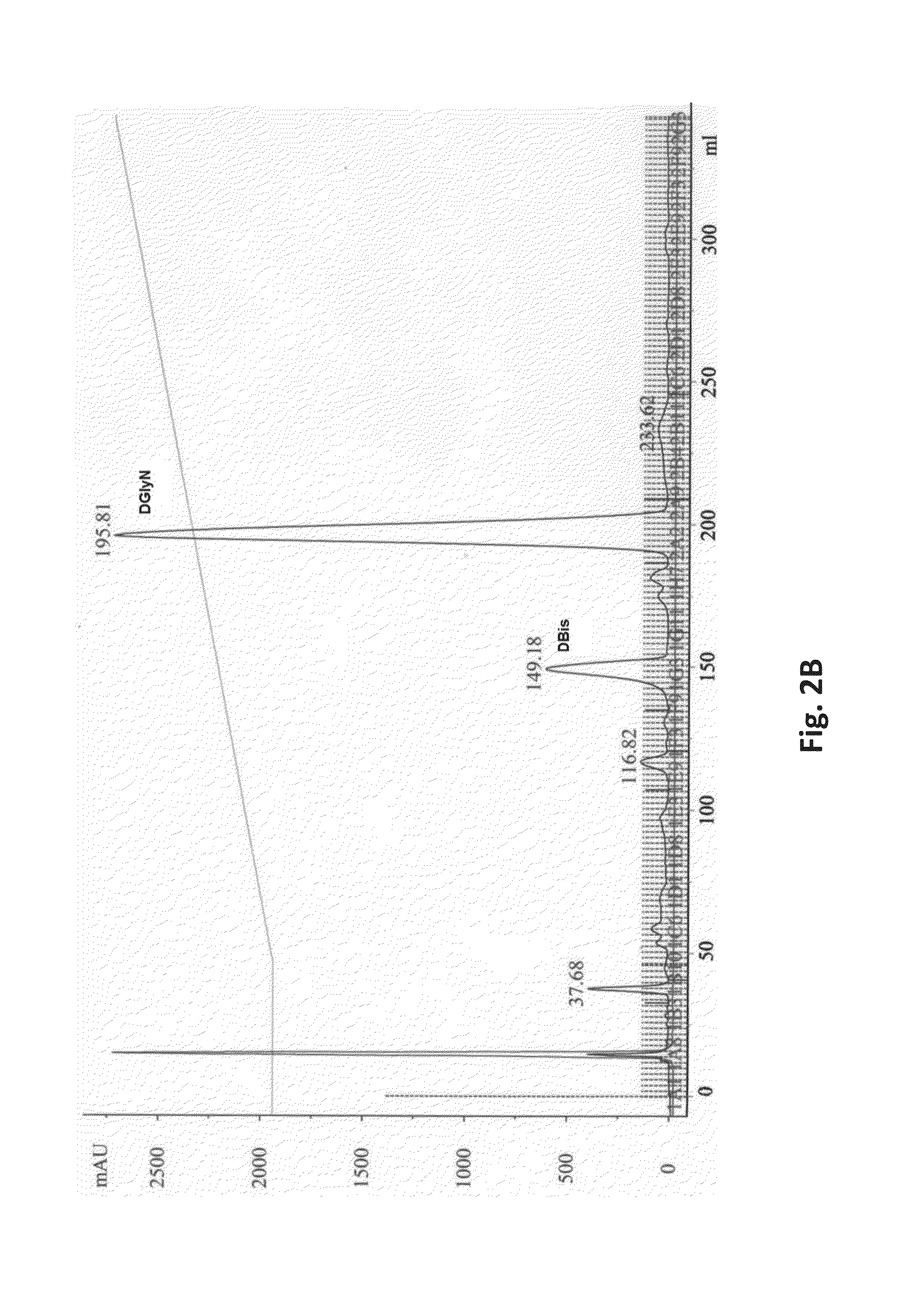 SELECTIVE INHIBITORS OF ALPHA2 ISOFORM OF Na,K-ATPase AND USE FOR REDUCTION OF INTRA-OCULAR PRESSURE