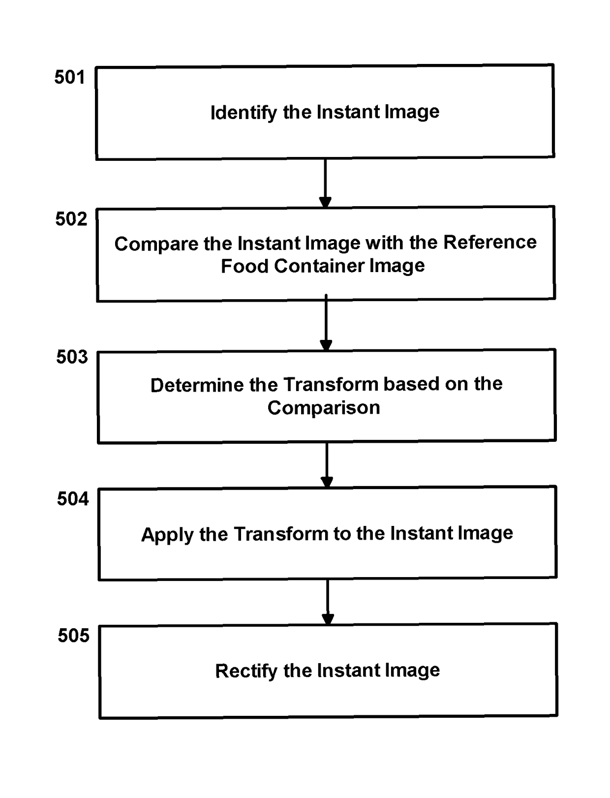 System and method for nutrition analysis using food image recognition