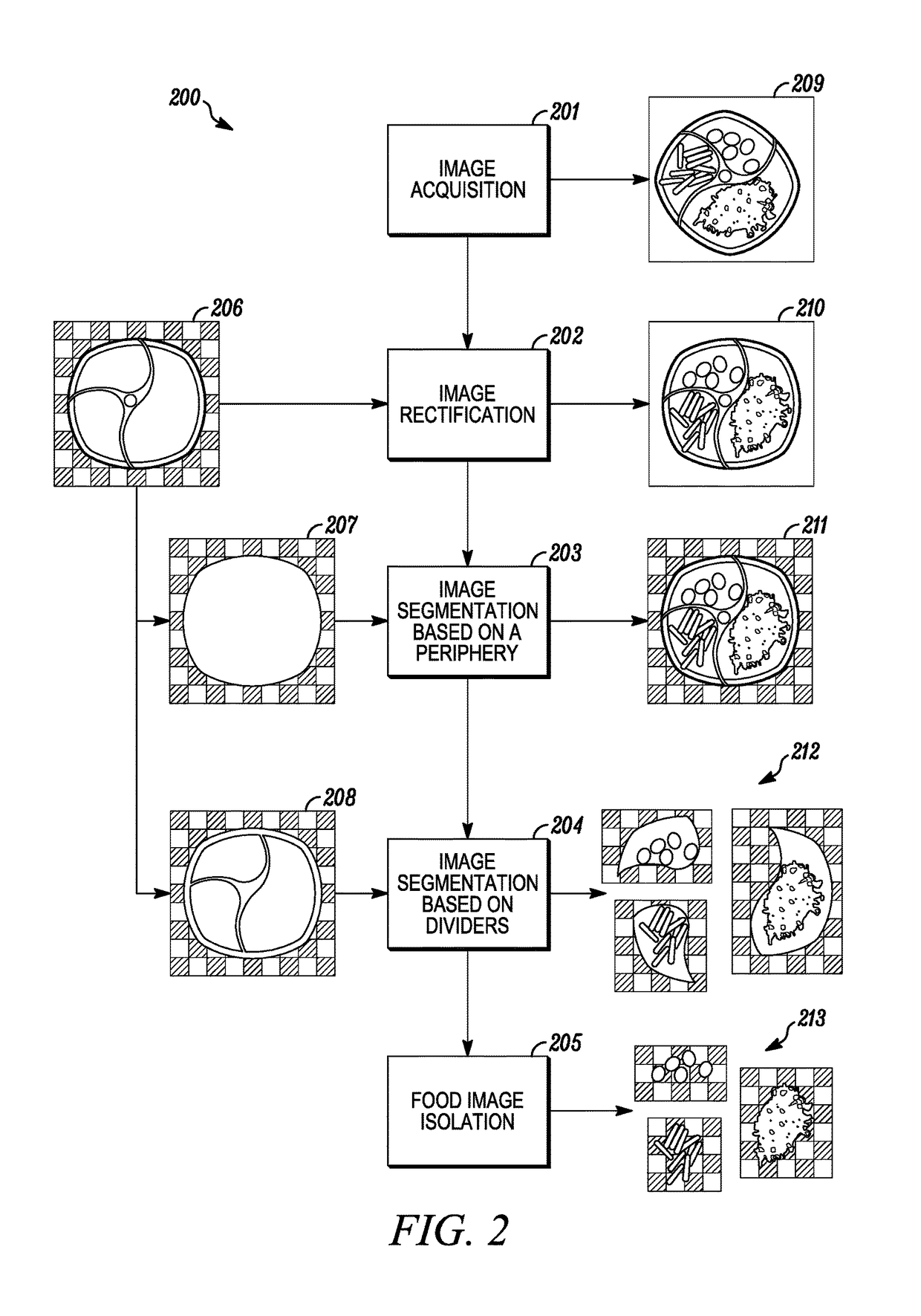 System and method for nutrition analysis using food image recognition