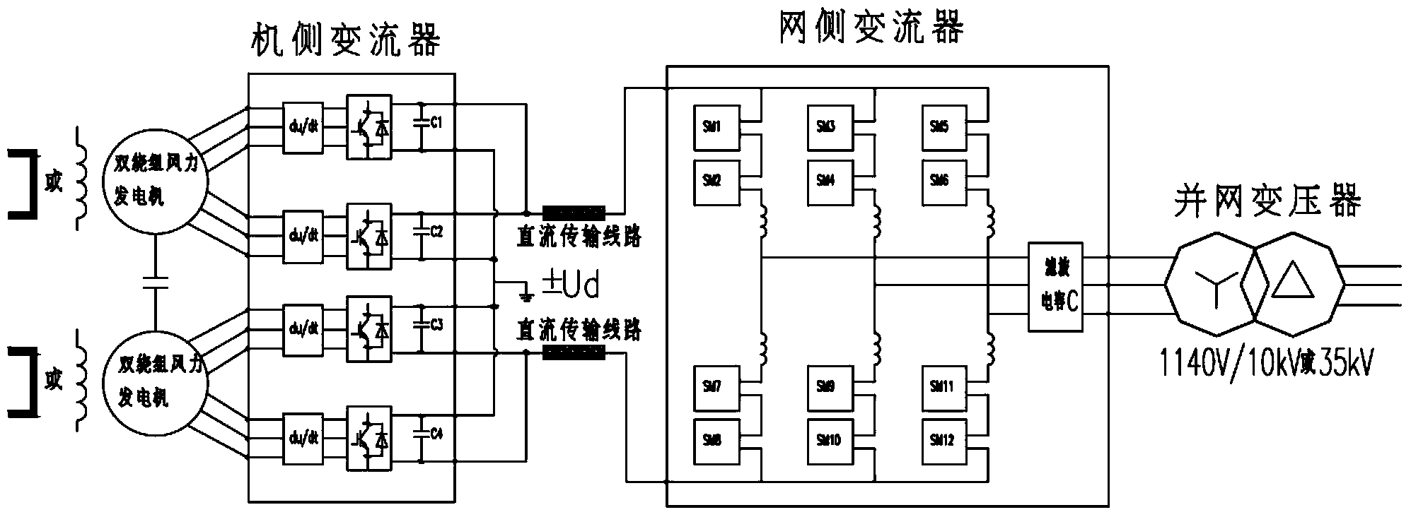 Direct-drive wind power conversion structure based on MMC and bipolar direct-current transmission structure