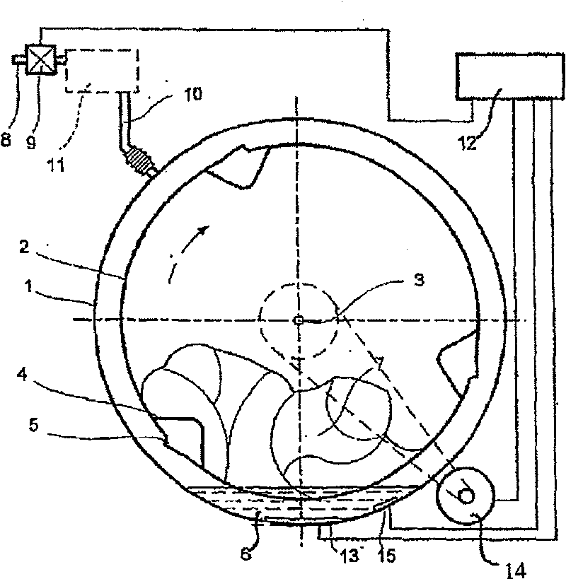 Method for controlling the generation of suds in a washing machine and a washing machine suitable therefor