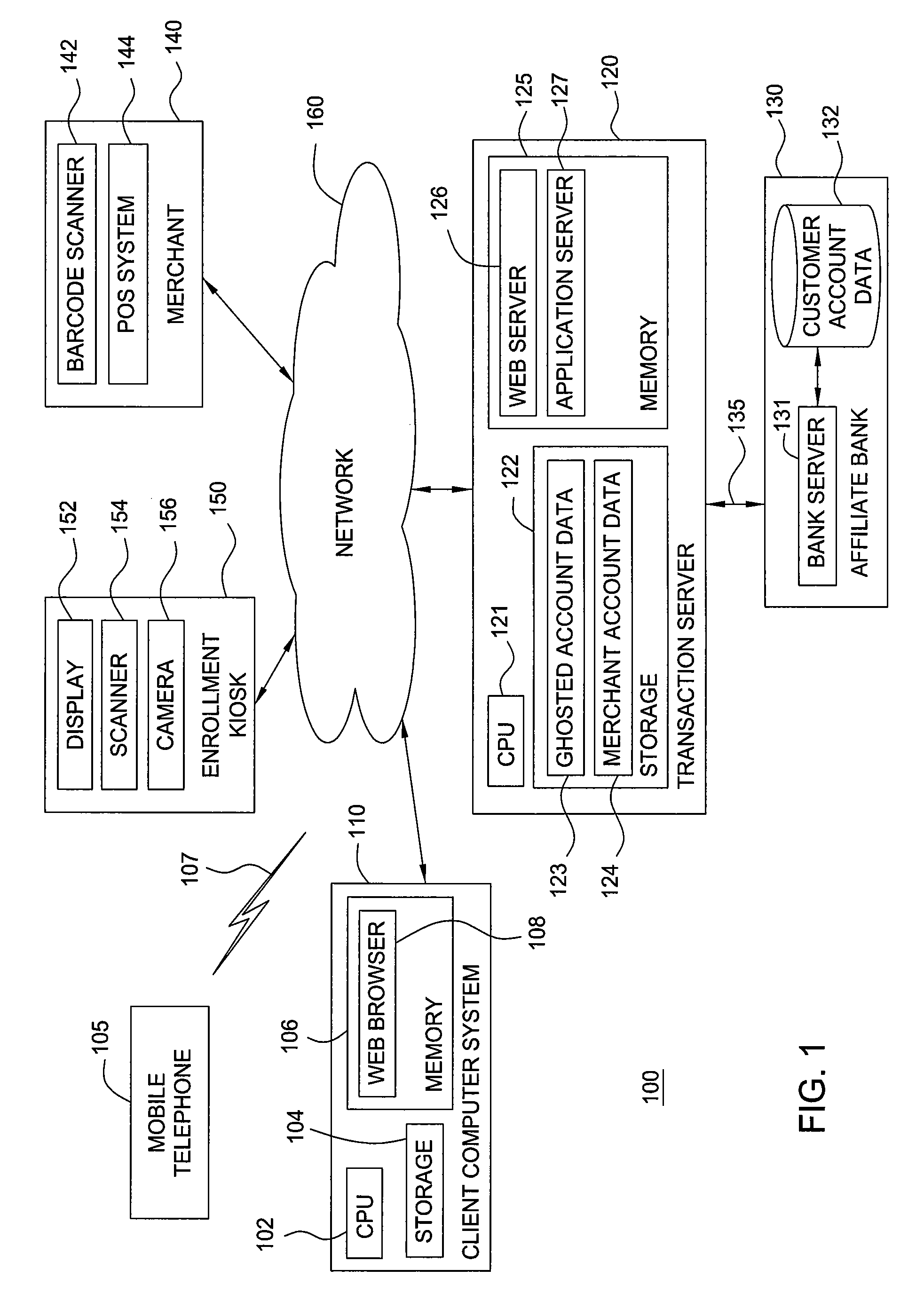 Transaction server configured to authorize payment transactions using mobile telephone devices
