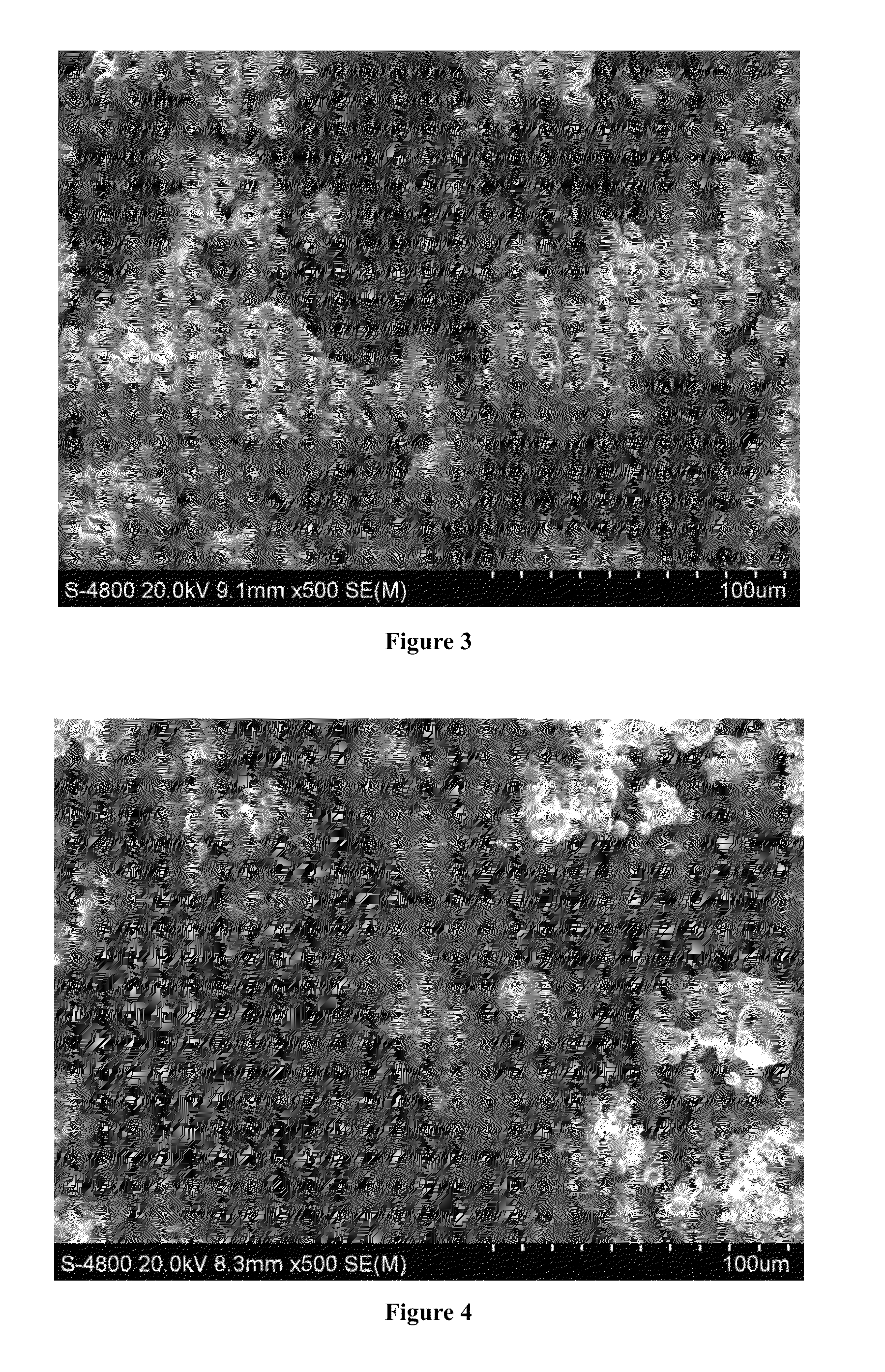 Method for preparing porous hydroxyapatite coatings by suspension plasma spraying