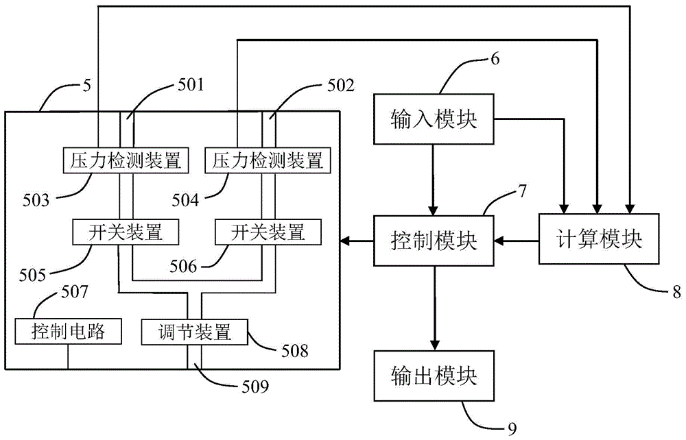 Air compressor leak detection system and method