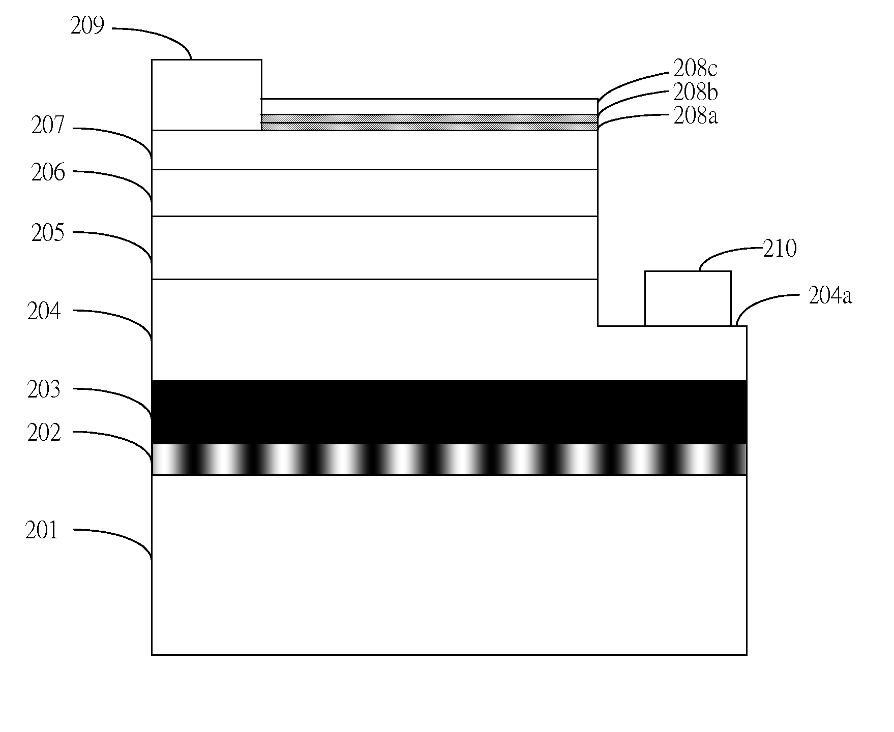 Gallium-nitride based light emitting diode structure and fabrication thereof