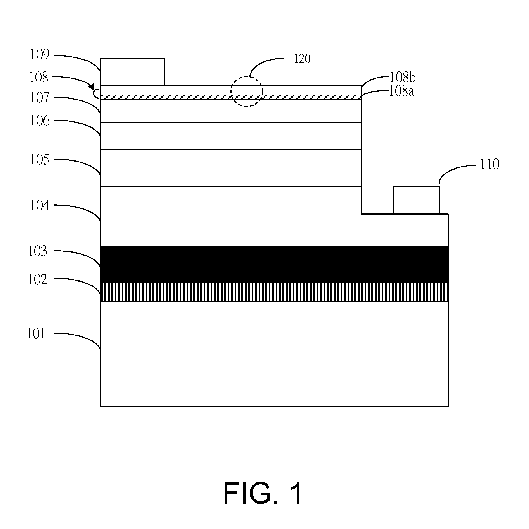 Gallium-nitride based light emitting diode structure and fabrication thereof