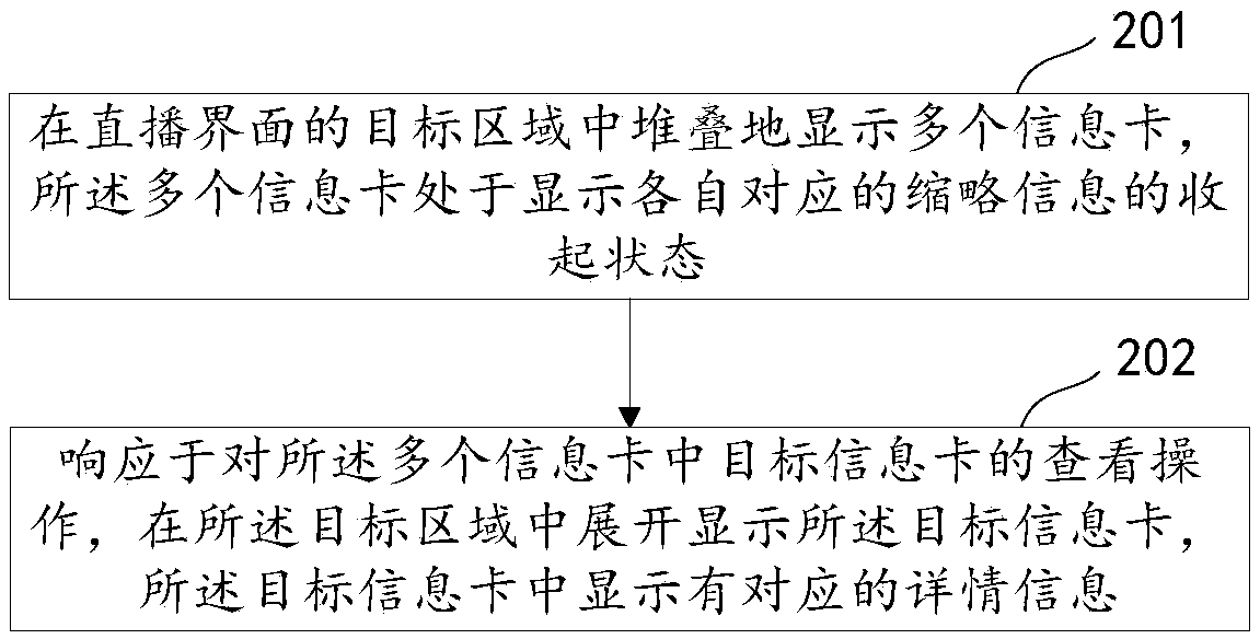 Information display method, device, equipment and storage medium