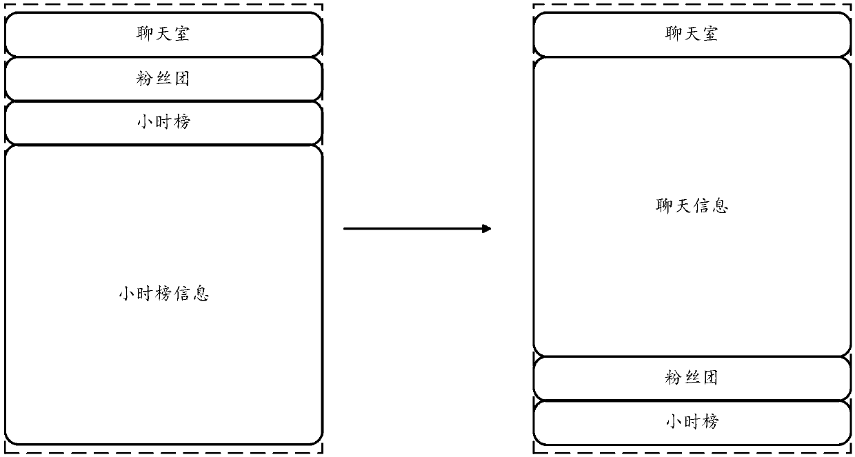 Information display method, device, equipment and storage medium