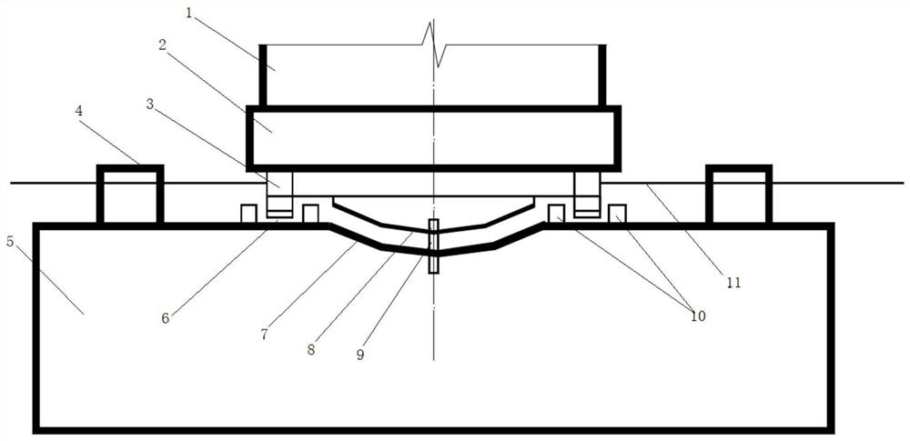 Bridge swivel system and mounting and swivel method thereof