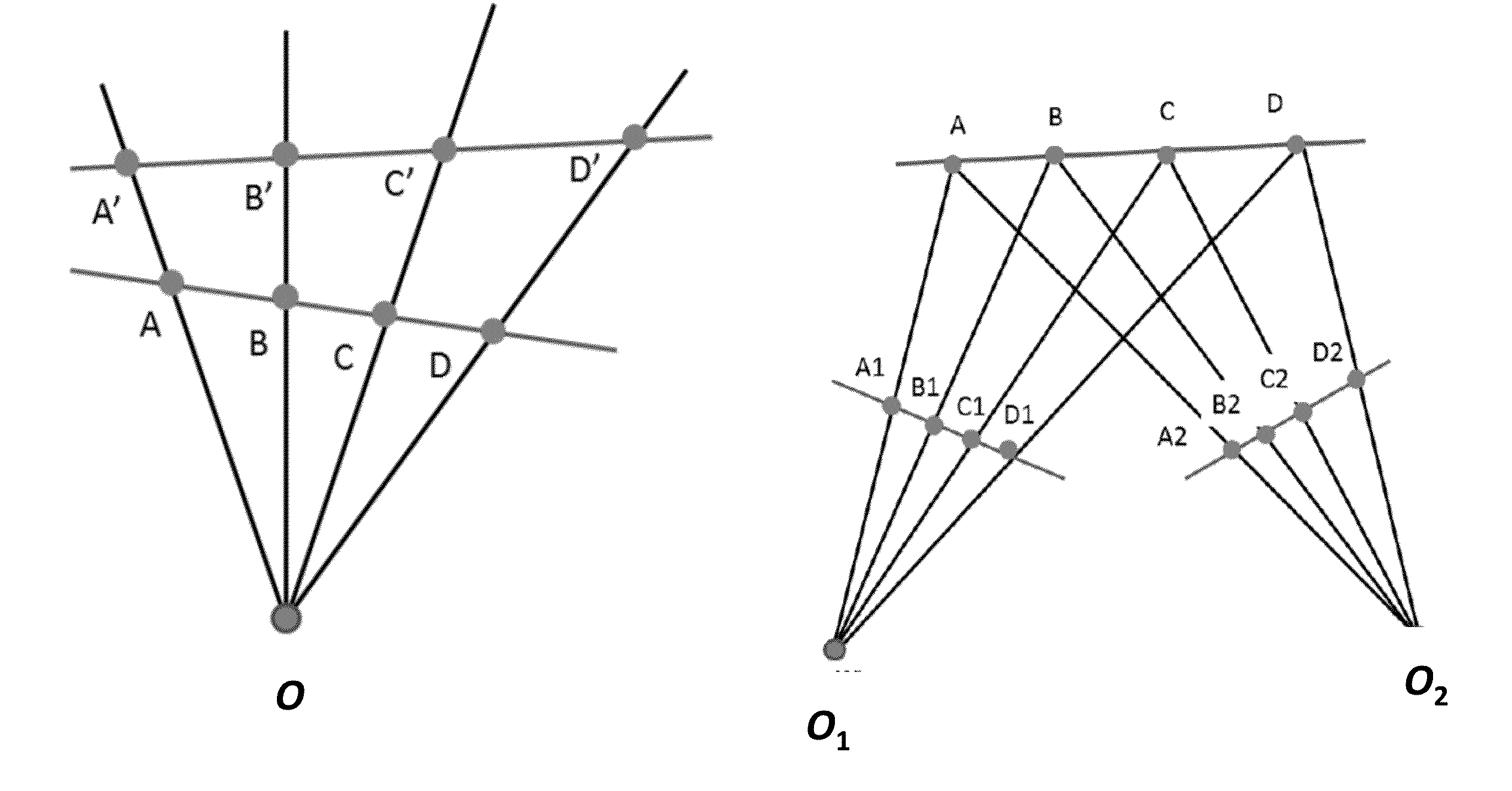 Method for 3D Scene Reconstruction with Cross-Constrained Line Matching