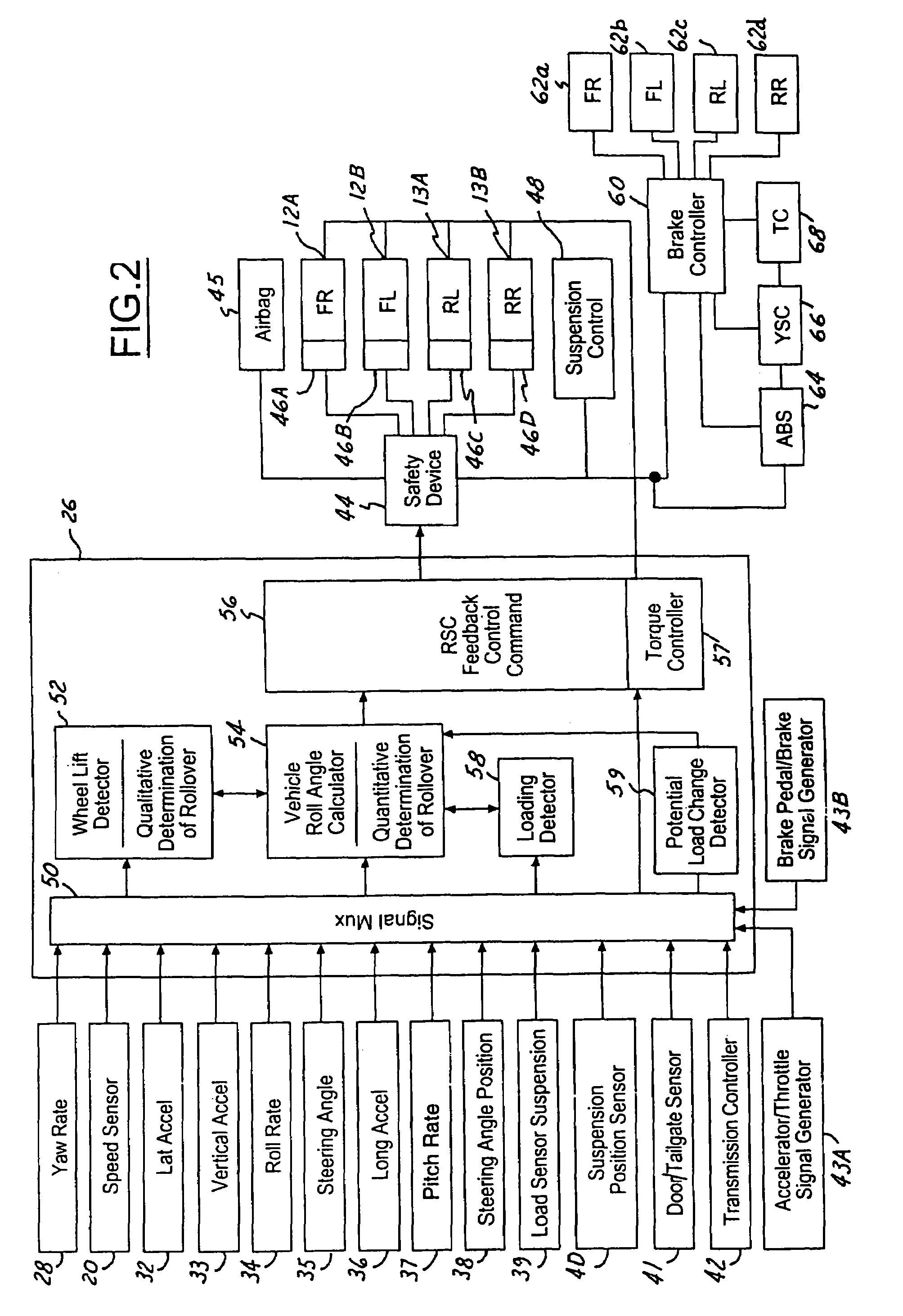 System and method for qualitatively determining vehicle loading conditions