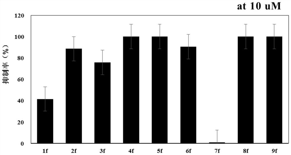 A novel quinazolinone compound and its preparation method and application