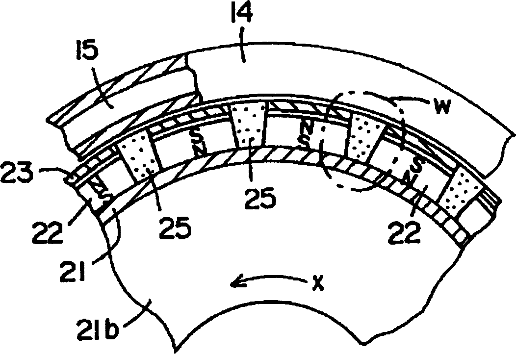 Eddy current speed reducer