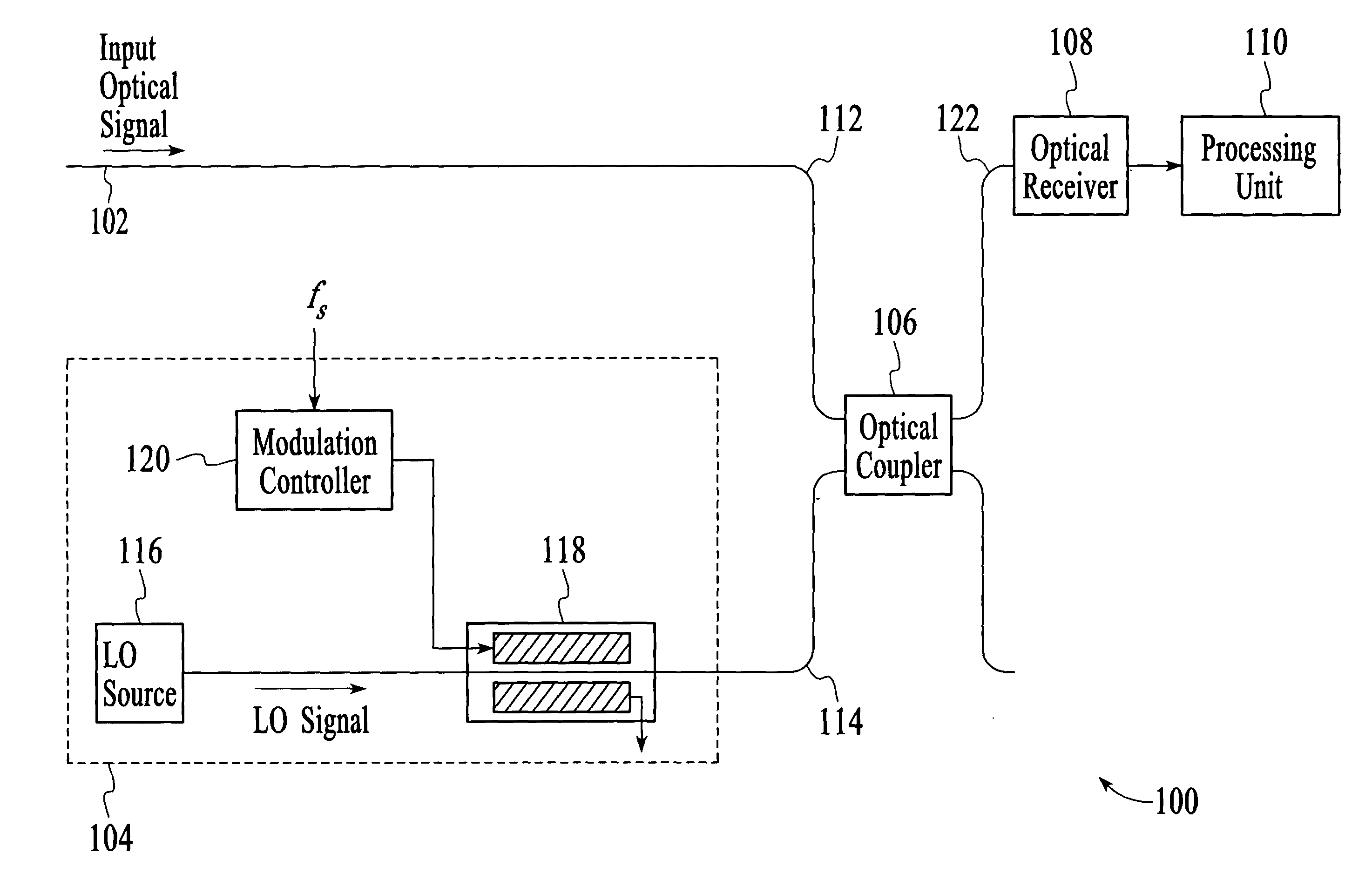 Optical analyzer and method for measuring spectral amplitude and phase of input optical signals using heterodyne architecture