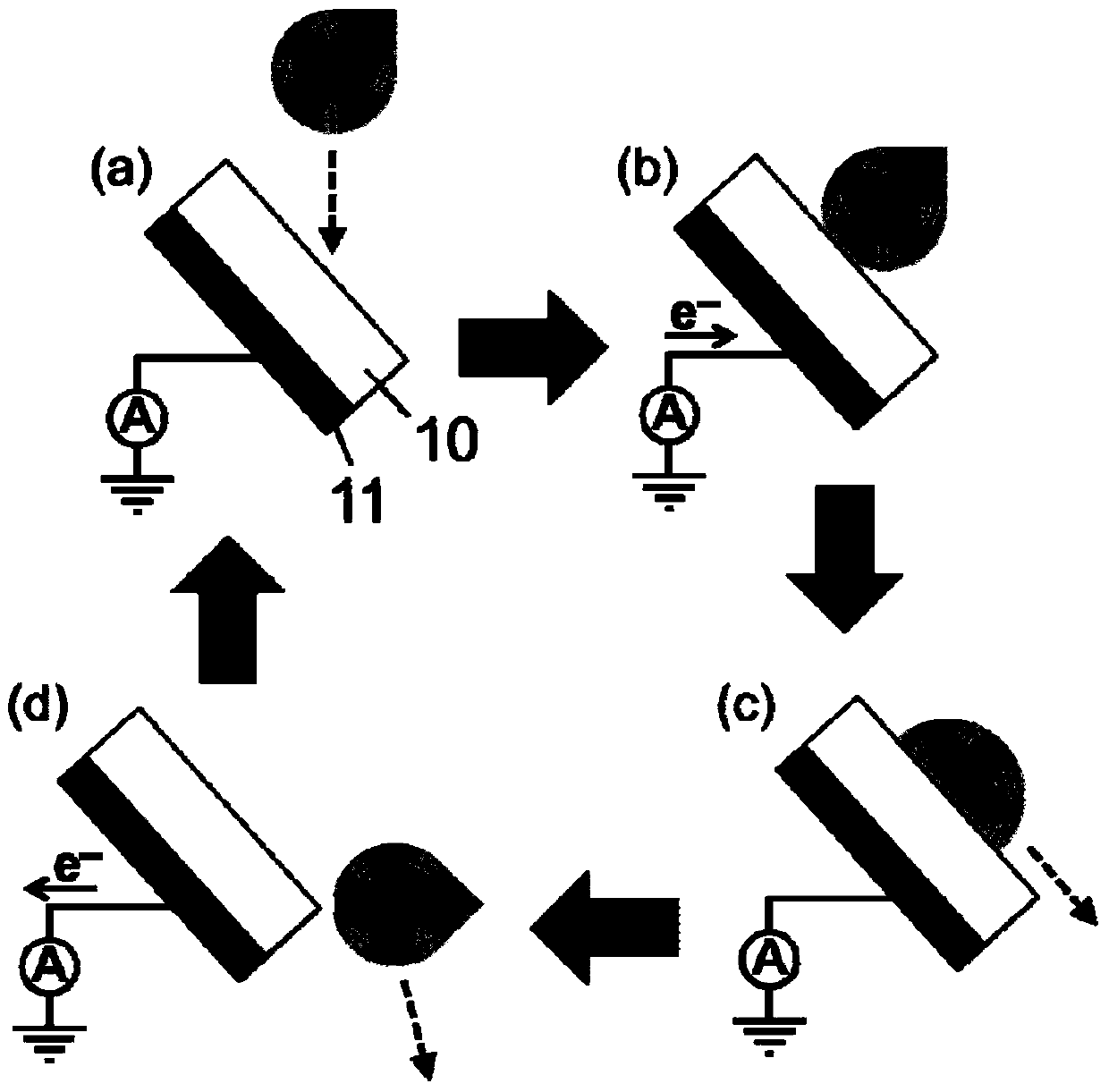 Generator and method for collecting energy from flowing liquid