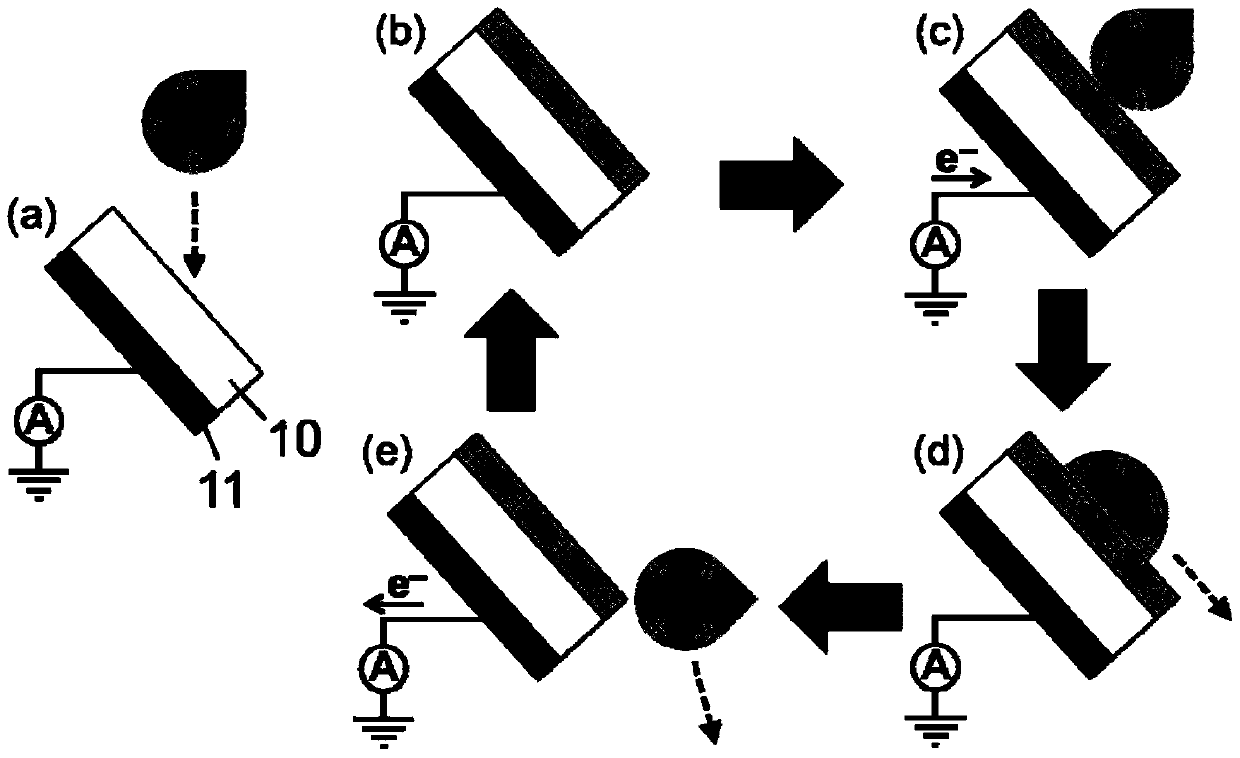 Generator and method for collecting energy from flowing liquid