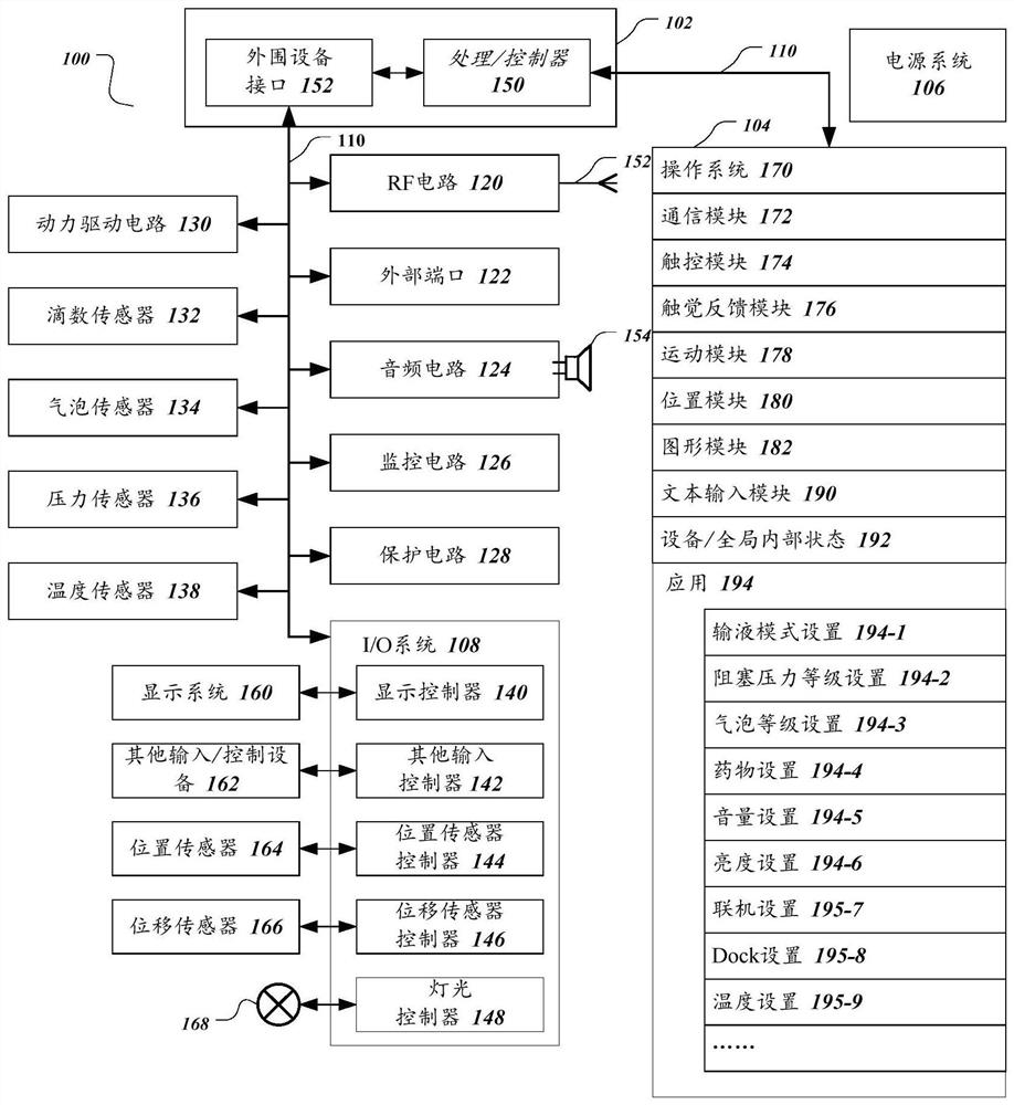 Rapid infusion method of infusion pump and infusion pump