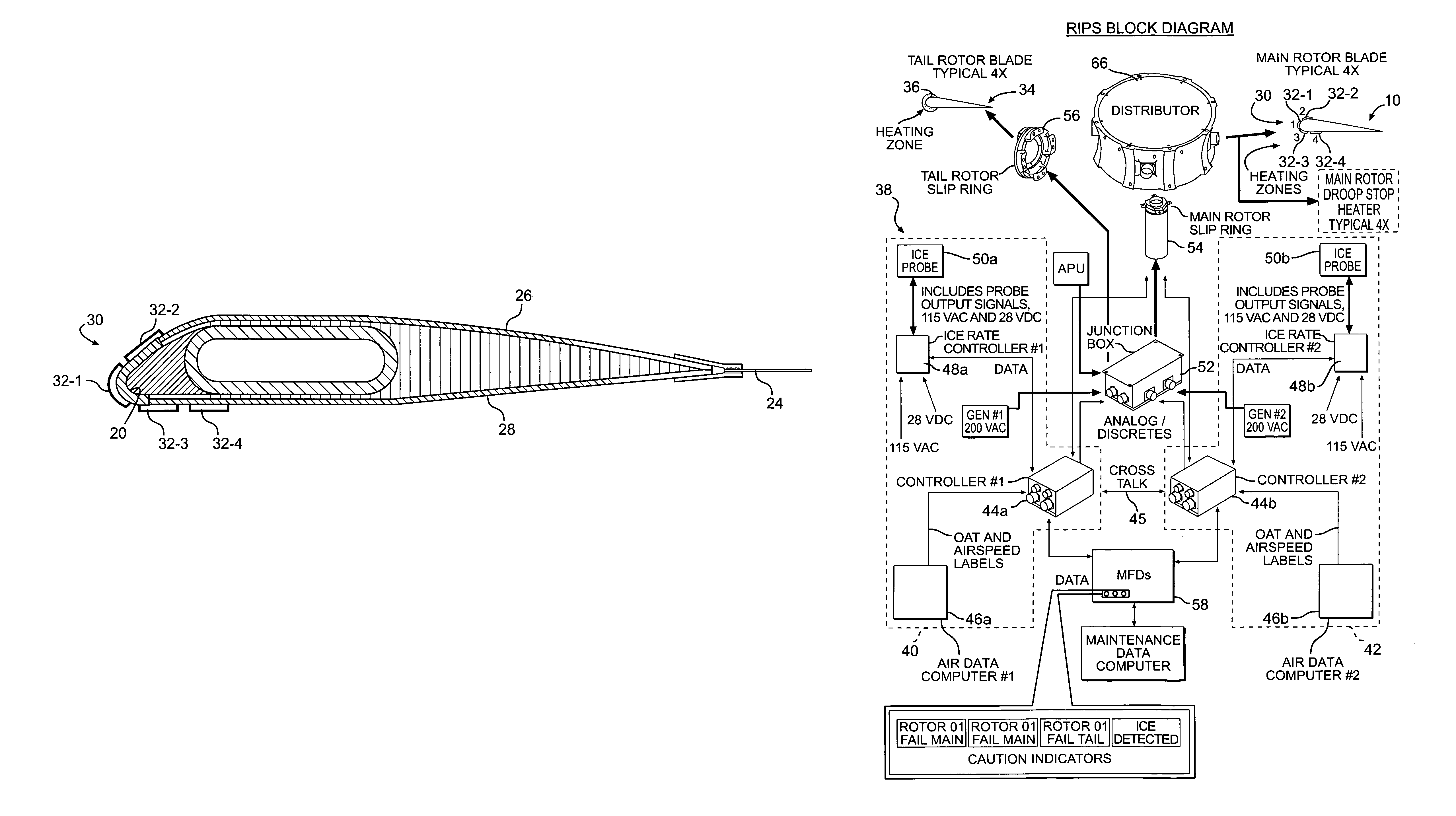 Dual-channel deicing system for a rotary wing aircraft