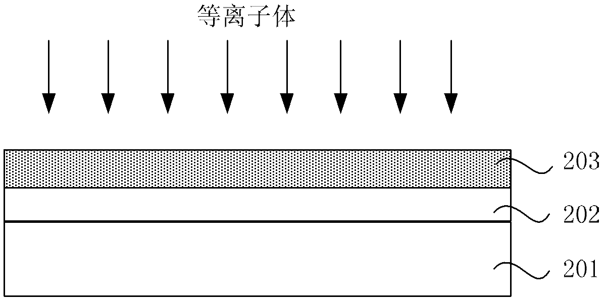 Surface treatment method of metal oxide and preparation method of thin film transistor