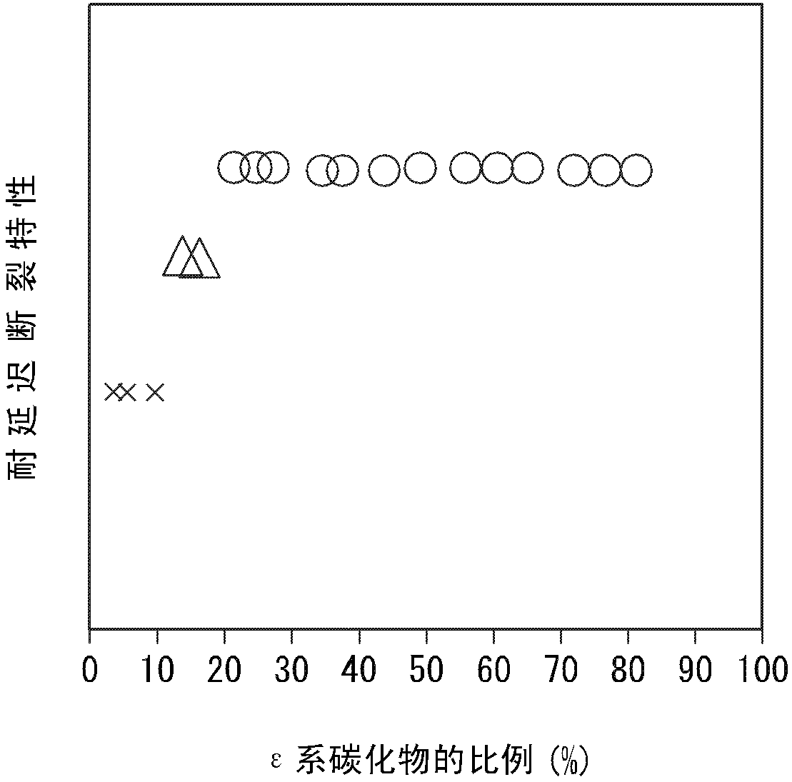 Steel sheet, hot-dip galvanized steel sheet, alloyed hot-dip galvanized steel sheet, and production methods therefor