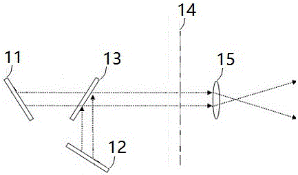 Image depth display technology