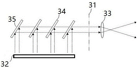 Image depth display technology