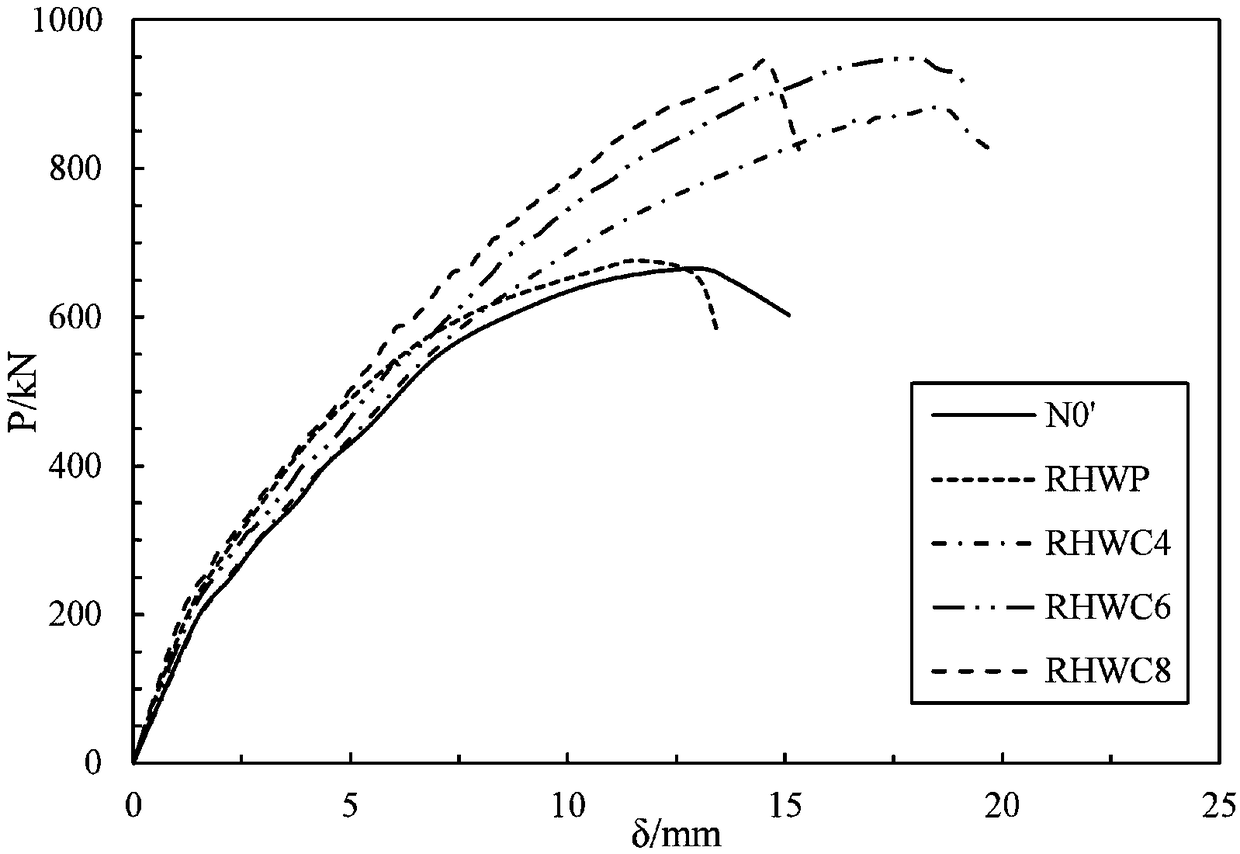 Shear strengthening method for reinforced concrete beam by using CFRP grid-PCM strengthening layer