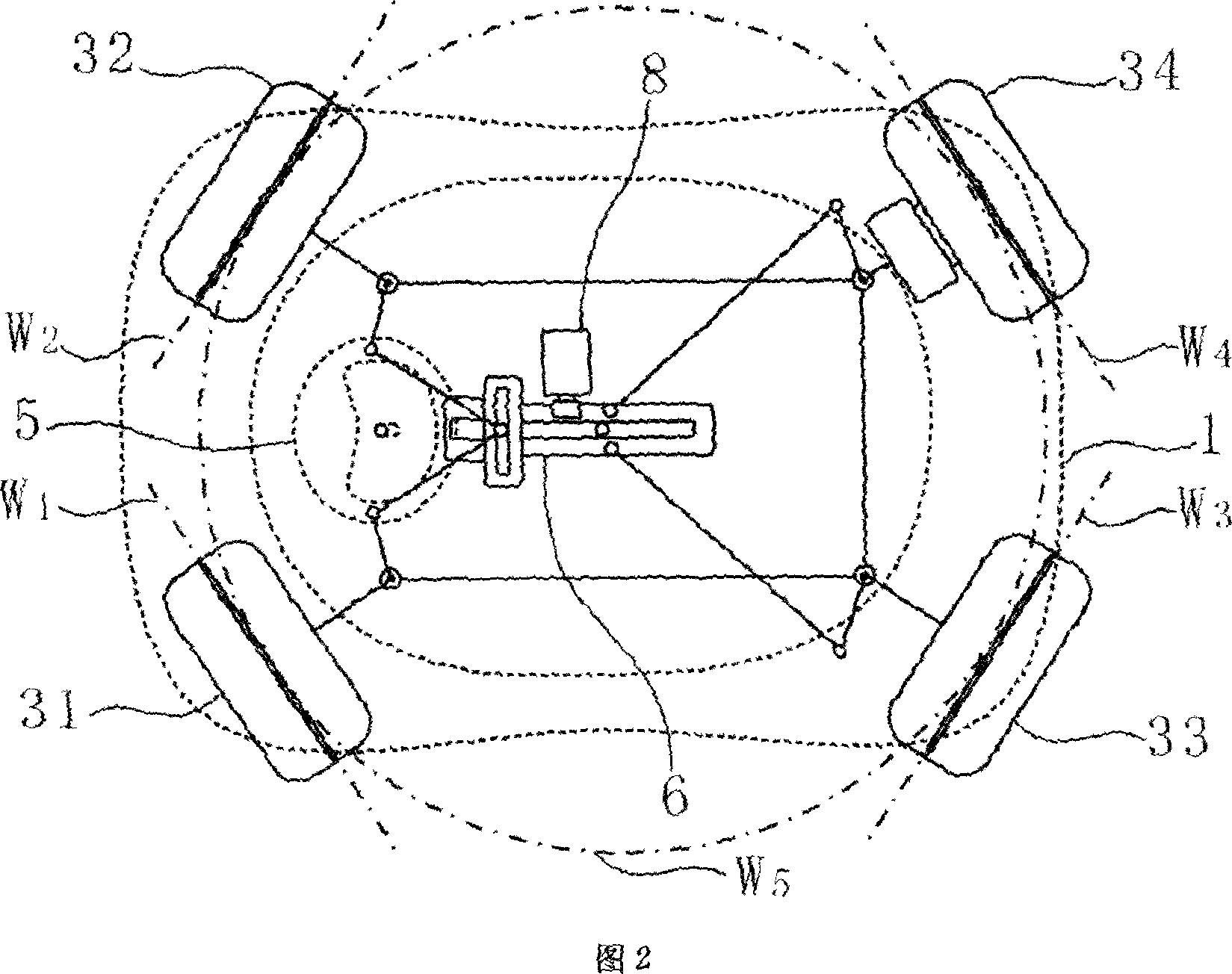 Child quadricycle possessing rotation function in place