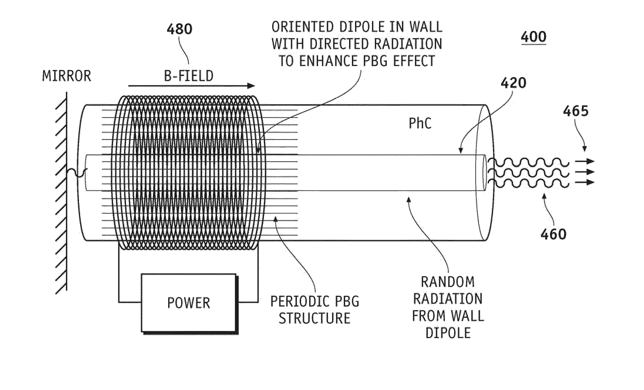 Methods and systems for extracting energy from a heat source using photonic crystals with defect cavities