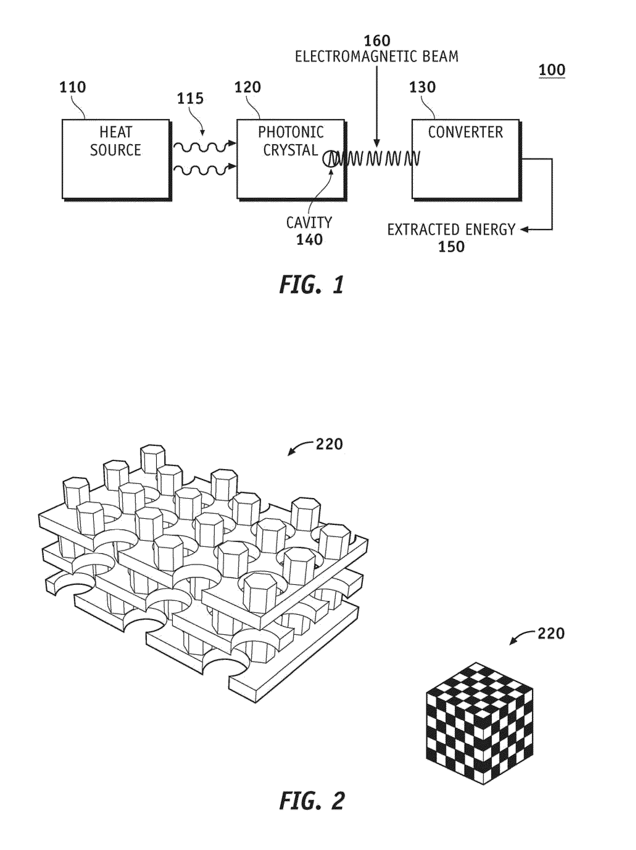 Methods and systems for extracting energy from a heat source using photonic crystals with defect cavities