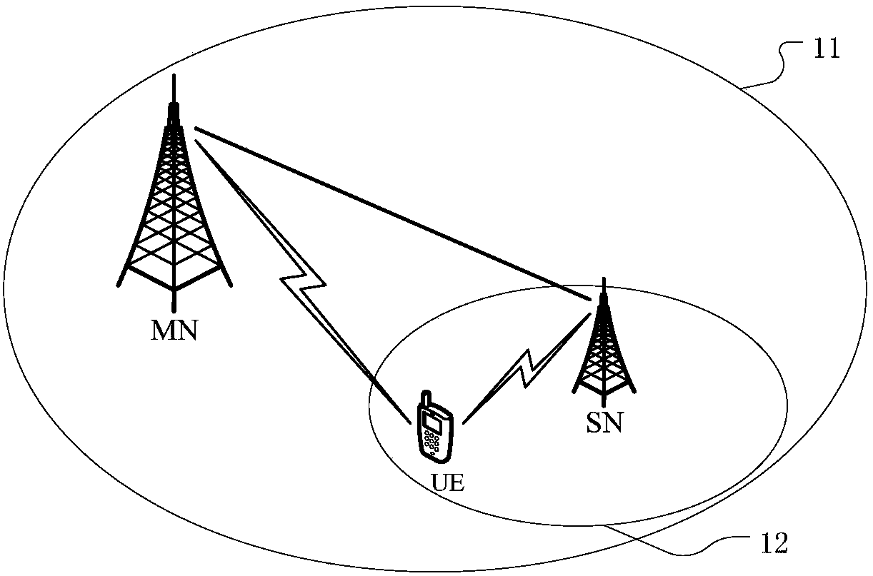 Cell measurement configuration method and device