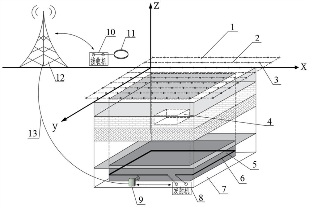 5G + CMFT-R time domain electromagnetic field exploration system and method