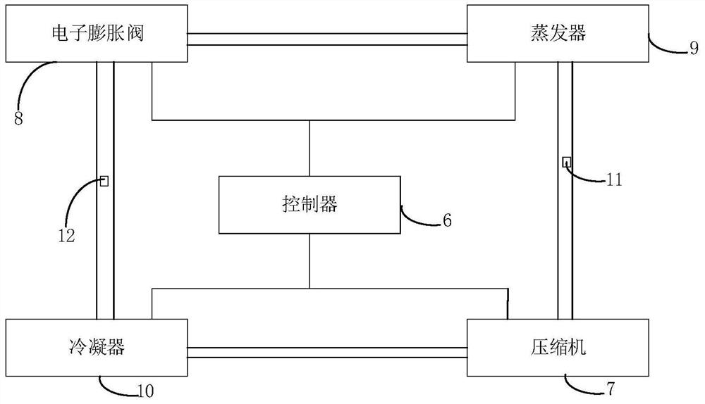 Air conditioner state control method and device