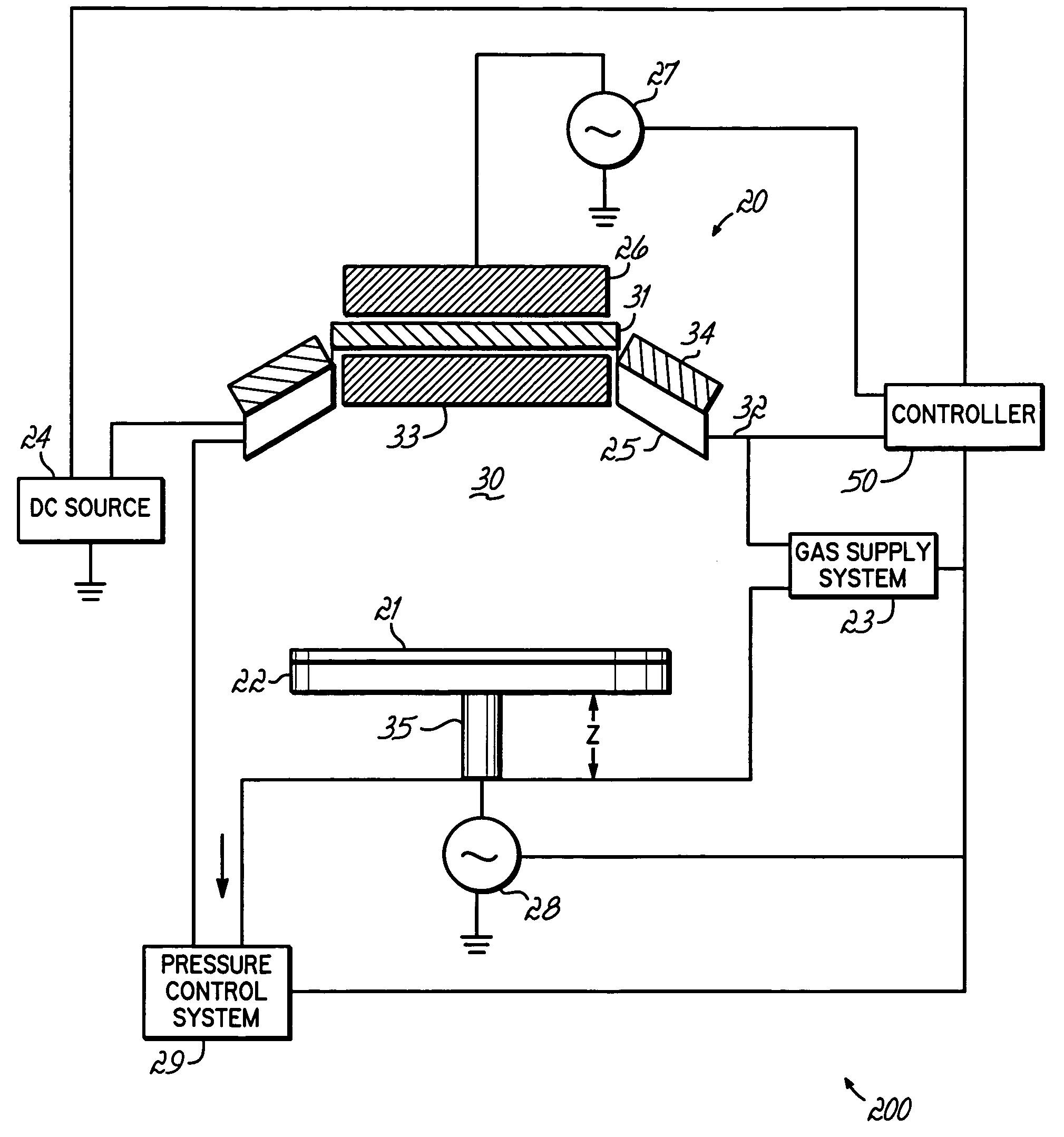 Ionized physical vapor deposition (iPVD) process