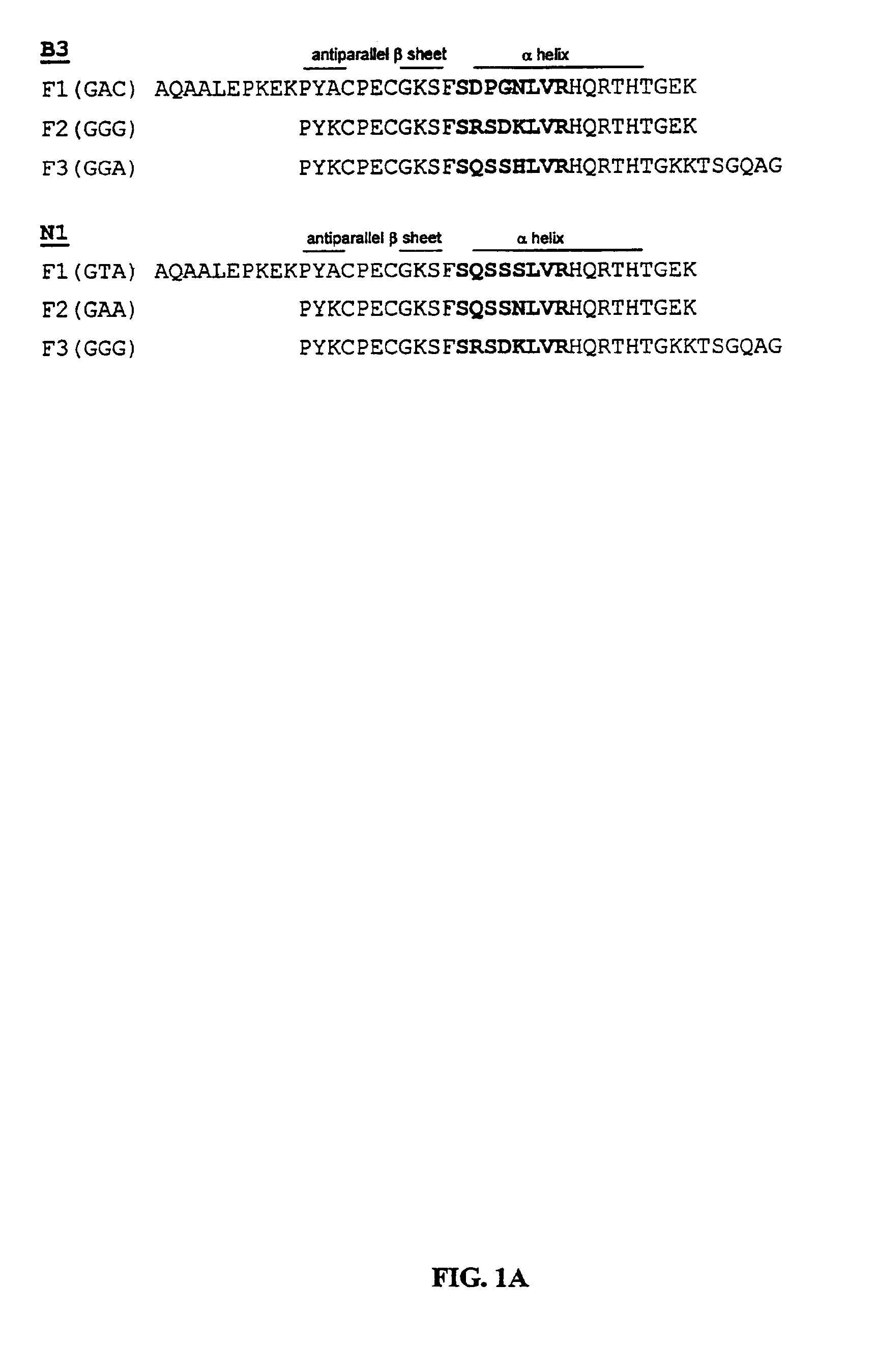 Fusion polypeptide comprising two ligand binding domains